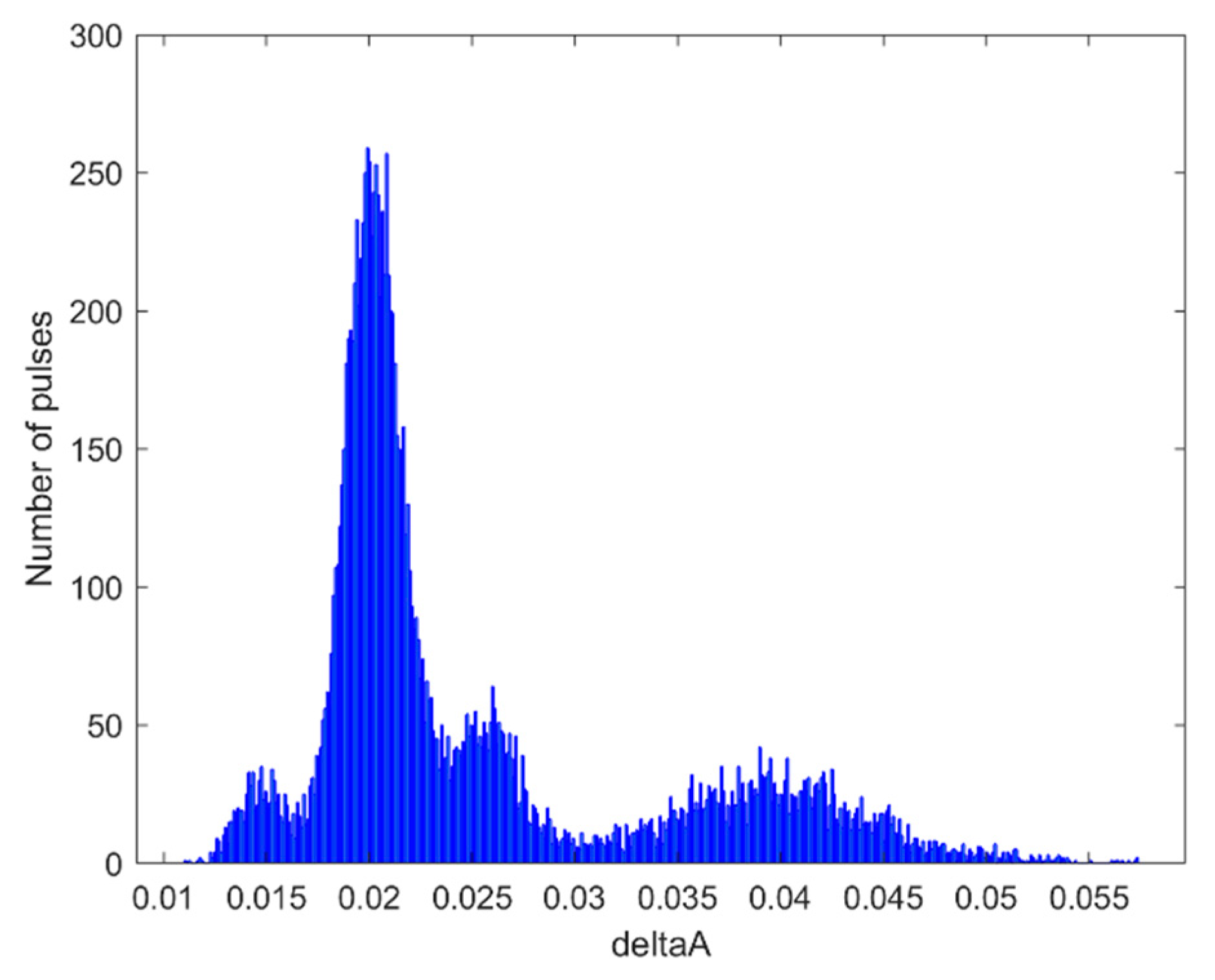 Applsci 14 05532 g012