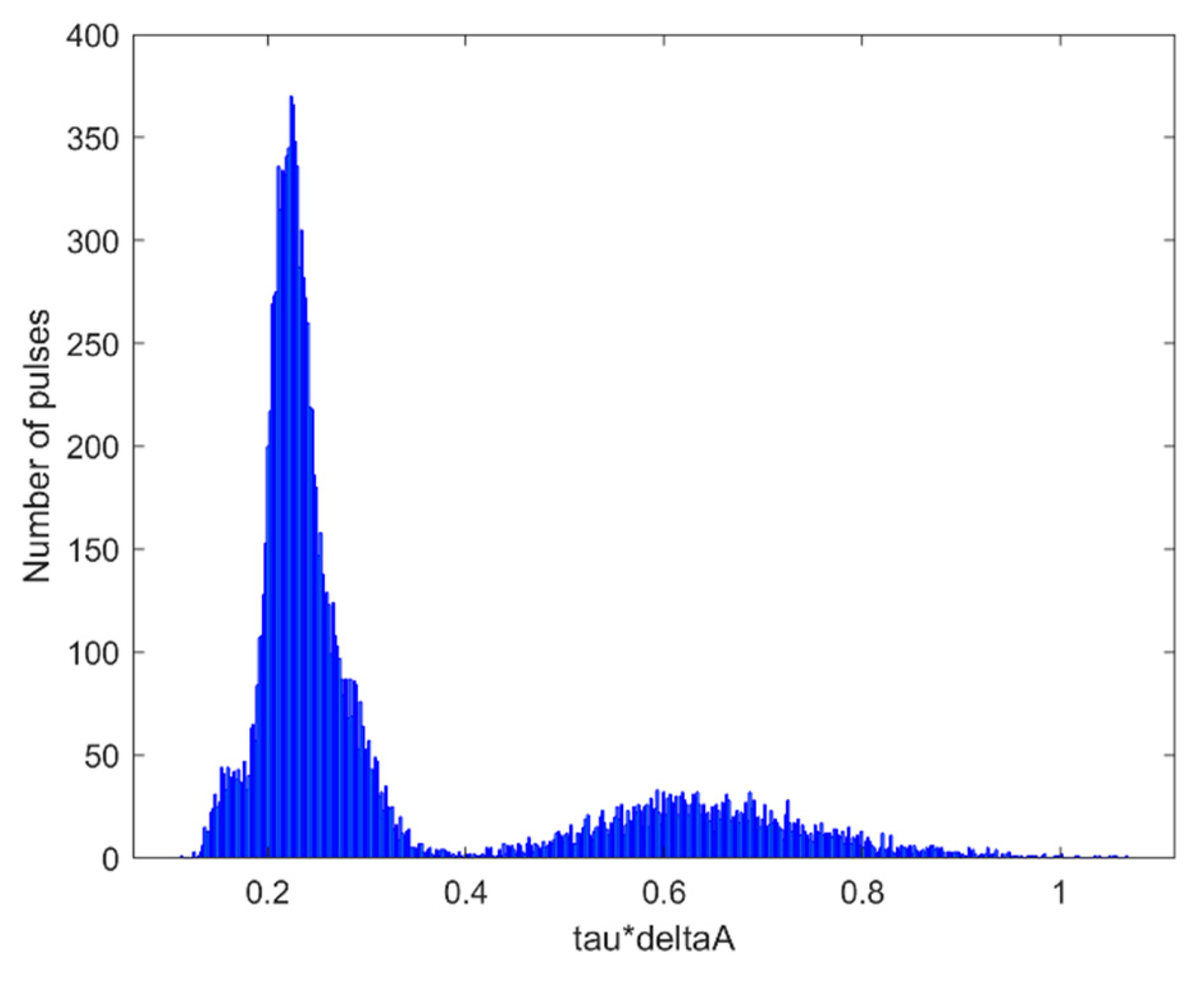 Applsci 14 05532 g014