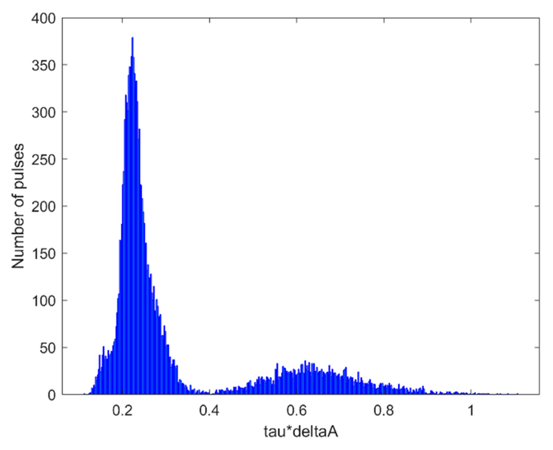 Applsci 14 05532 g015