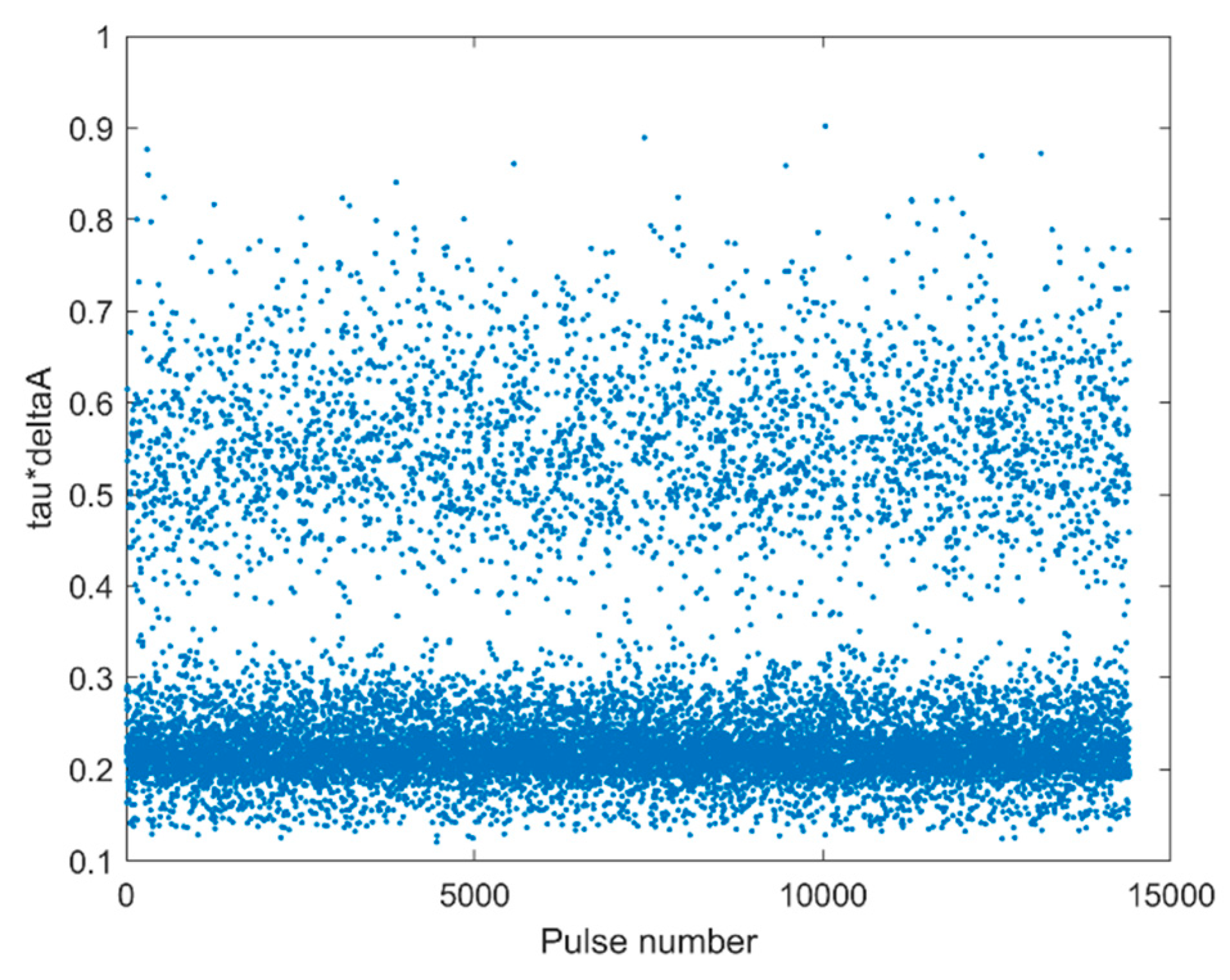 Applsci 14 05532 g016