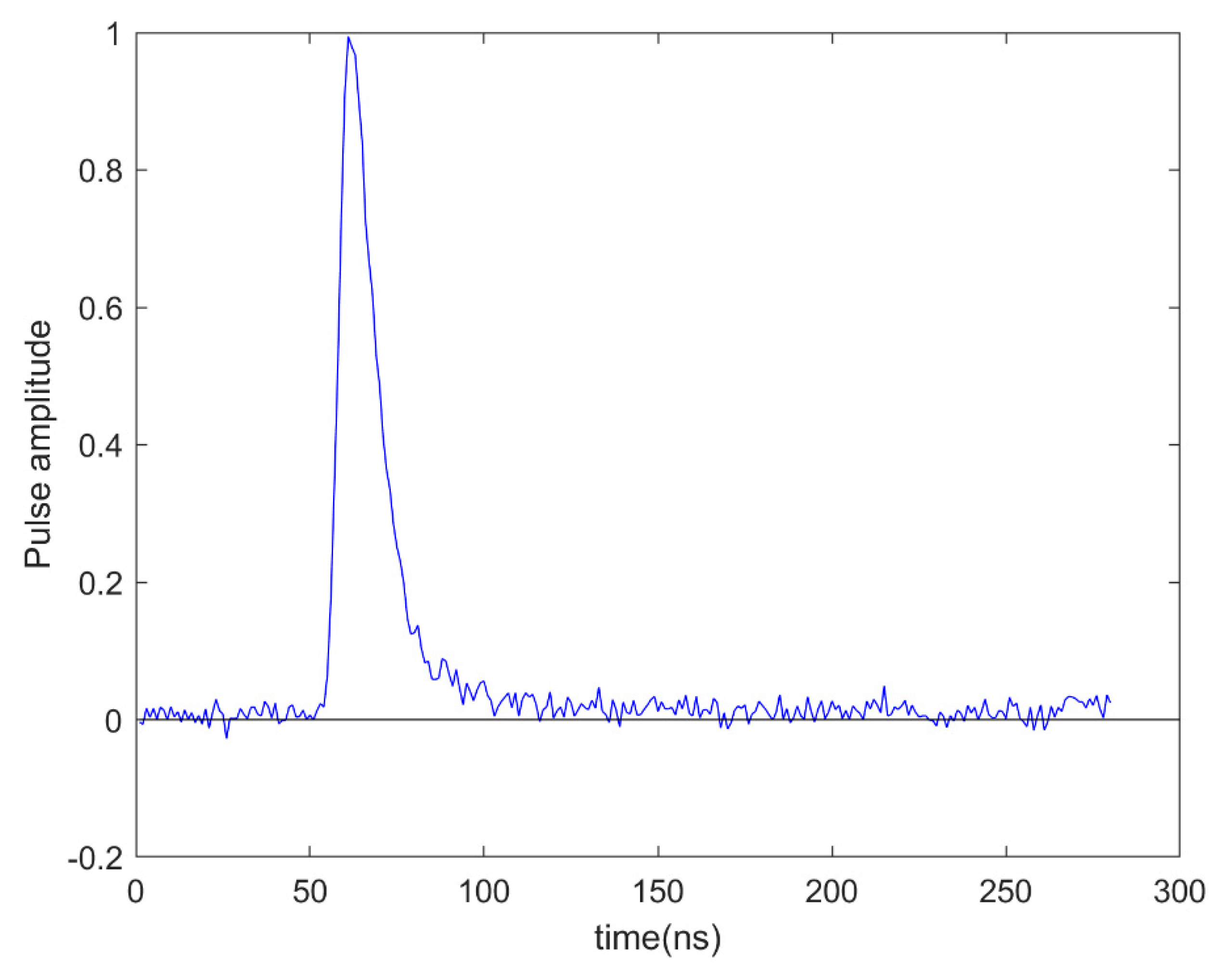 Applsci 14 05532 g017