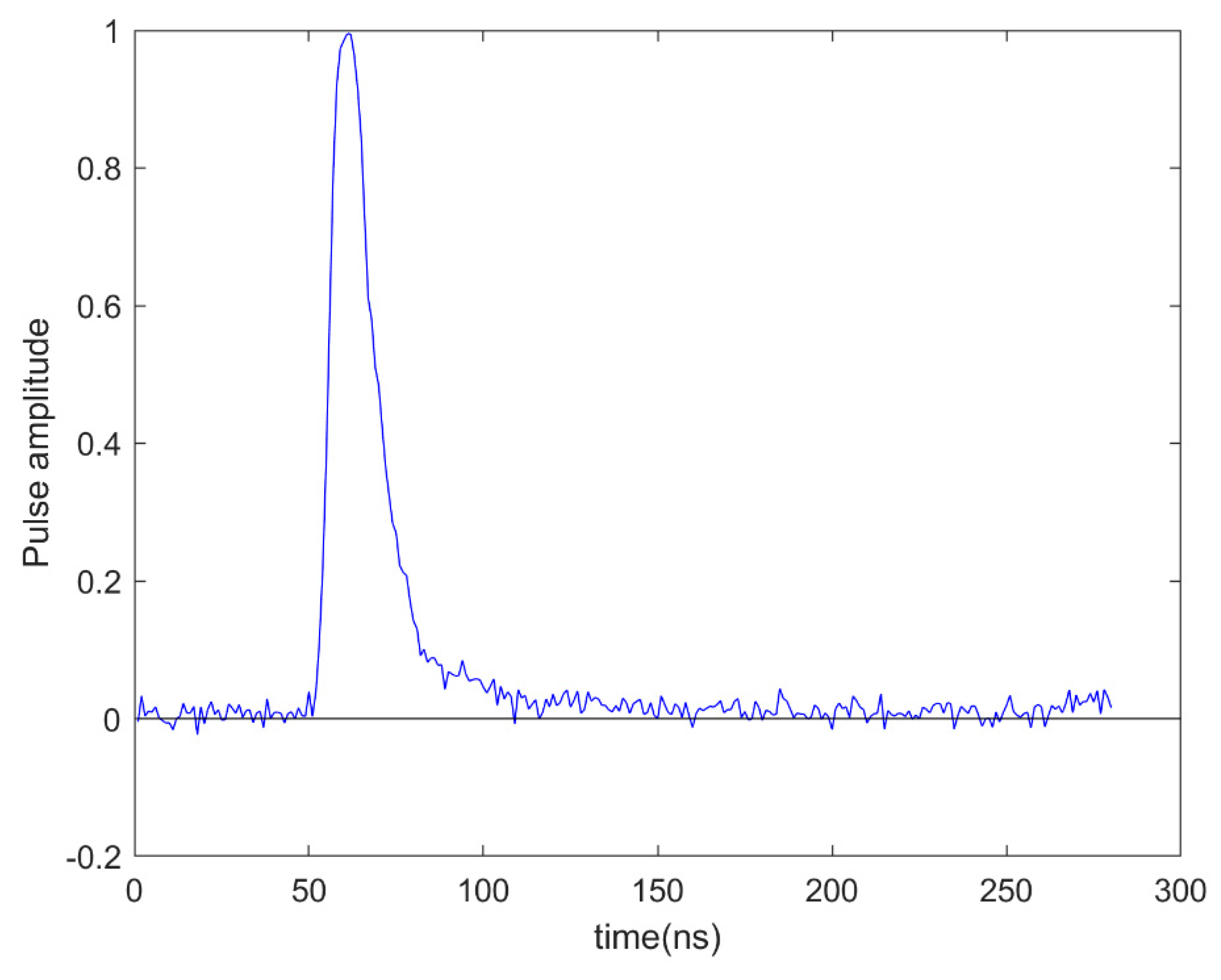 Applsci 14 05532 g018