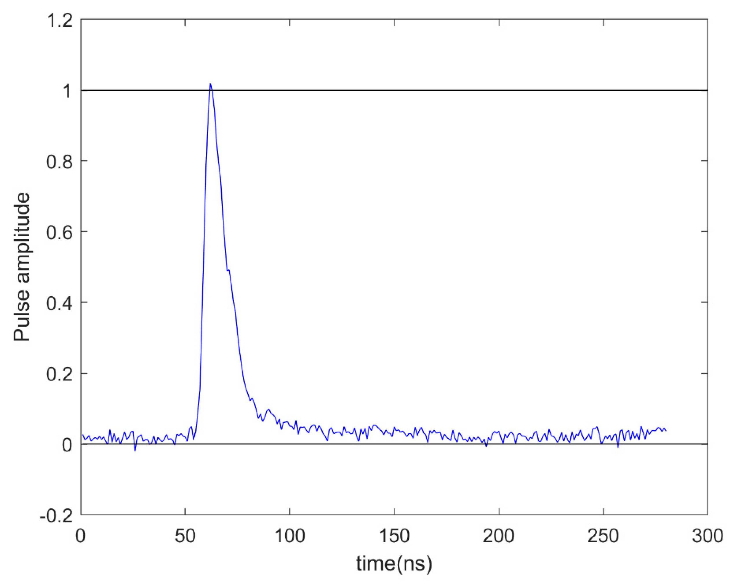 Applsci 14 05532 g020