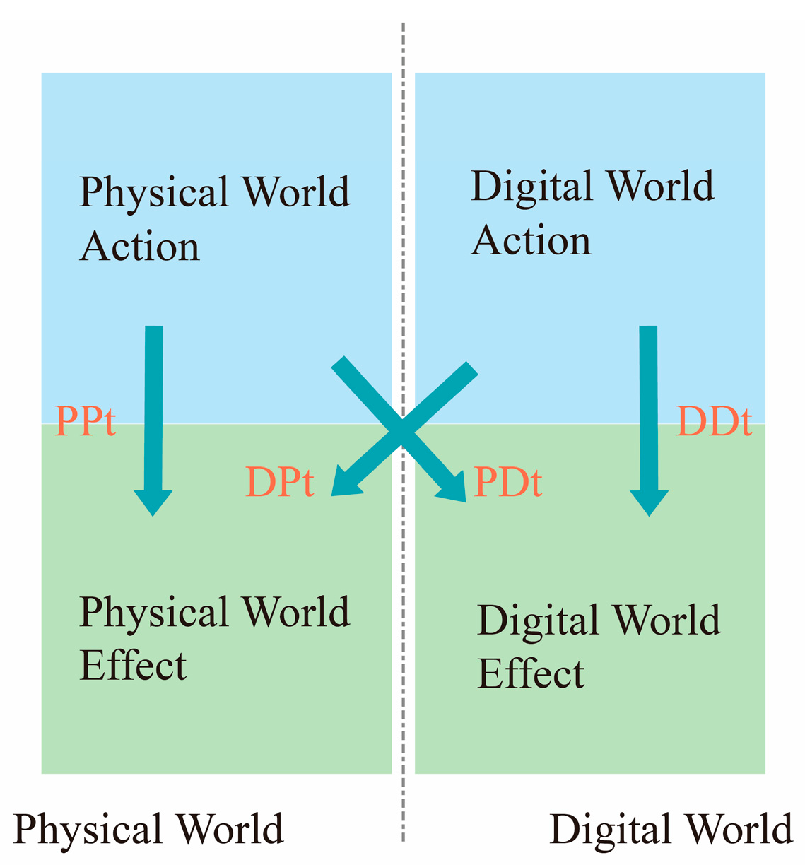 Applsci 14 05535 g001