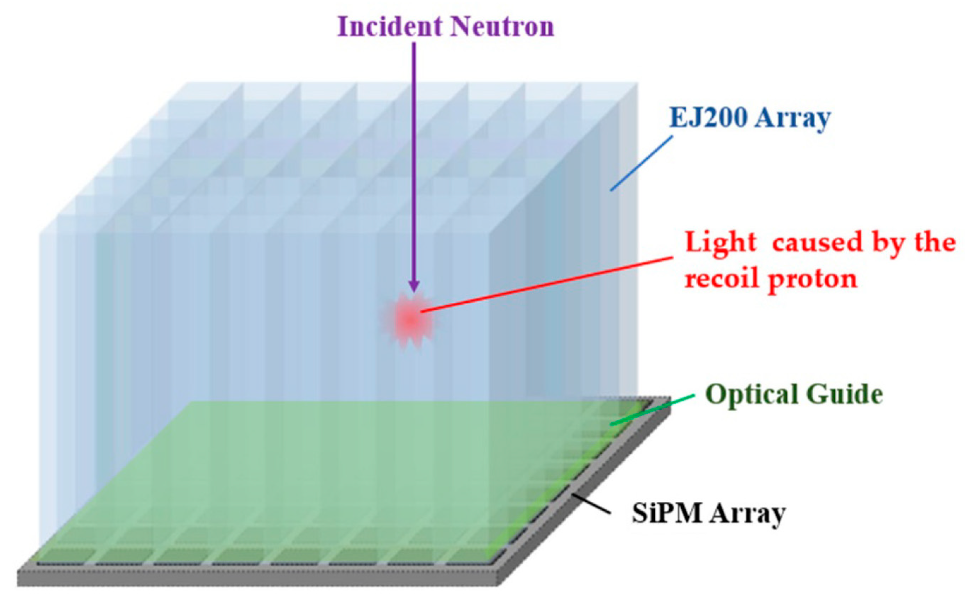Applsci 14 05536 g001 Applsci 14 05536 g001