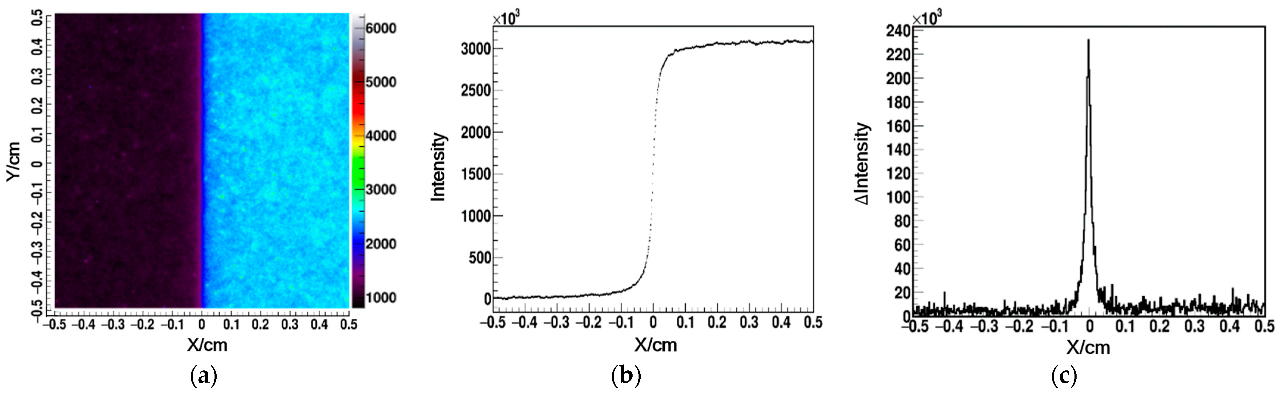 Applsci 14 05536 g002 Applsci 14 05536 g002