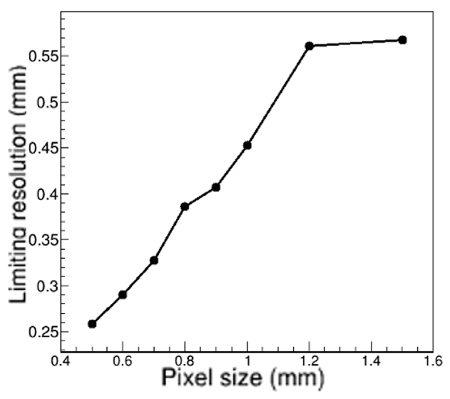 Applsci 14 05536 g003 Applsci 14 05536 g003