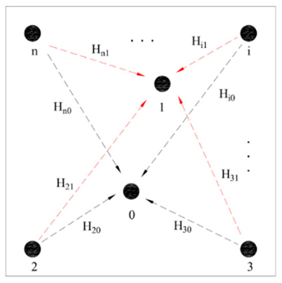 Solidification/stabilization of lead-contaminated soil using