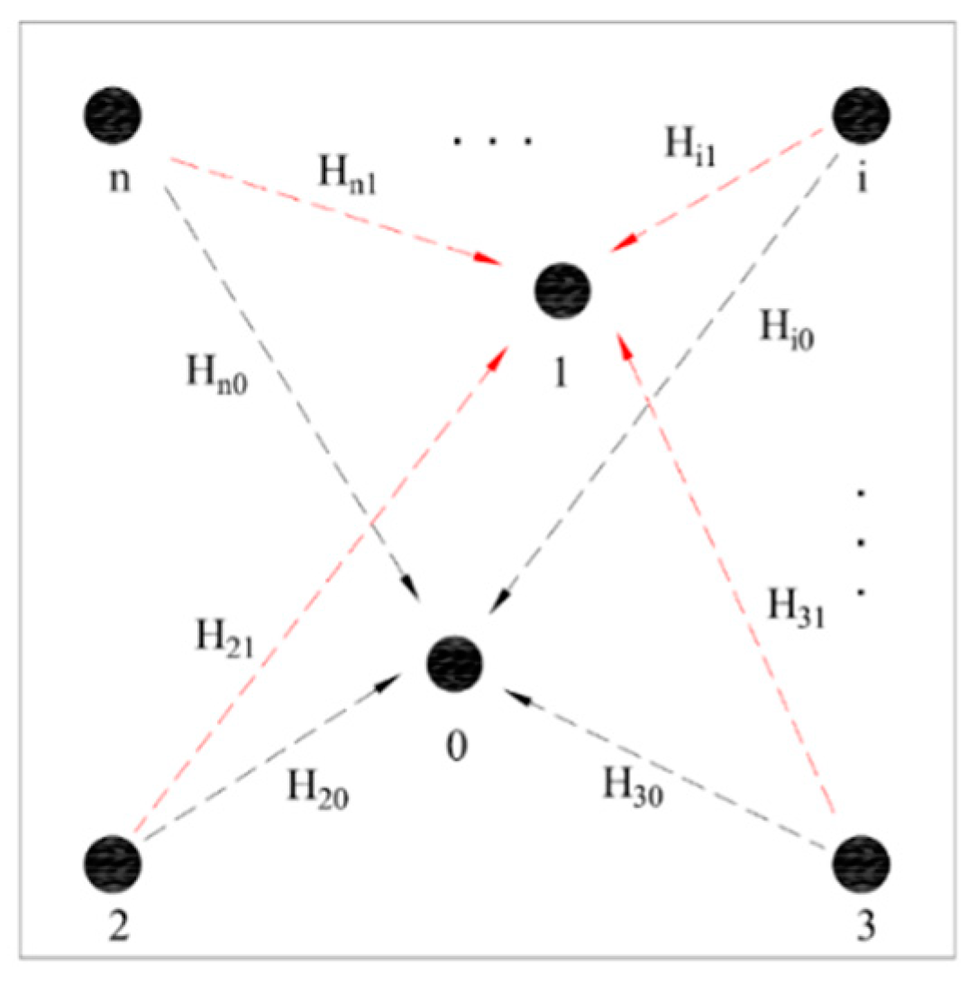 Applsci 14 05537 g003