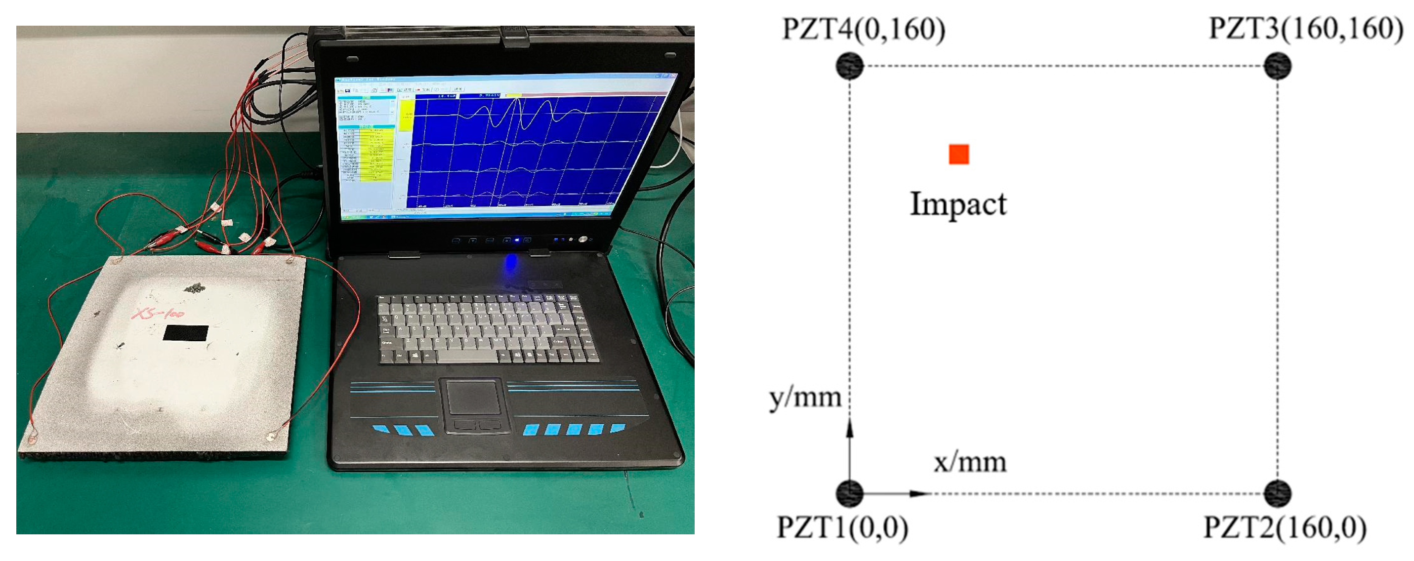 Applsci 14 05537 g006