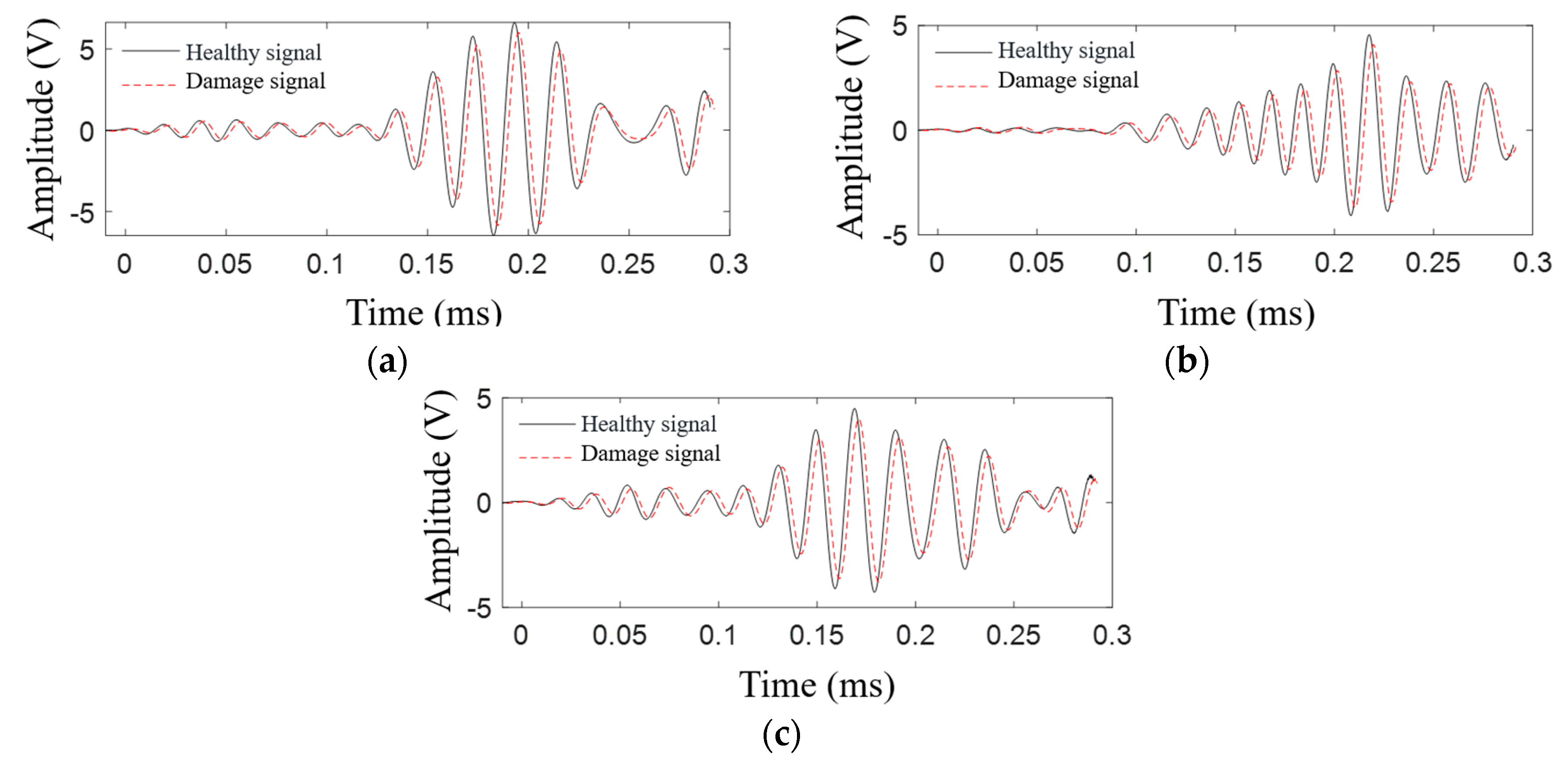 Applsci 14 05537 g008