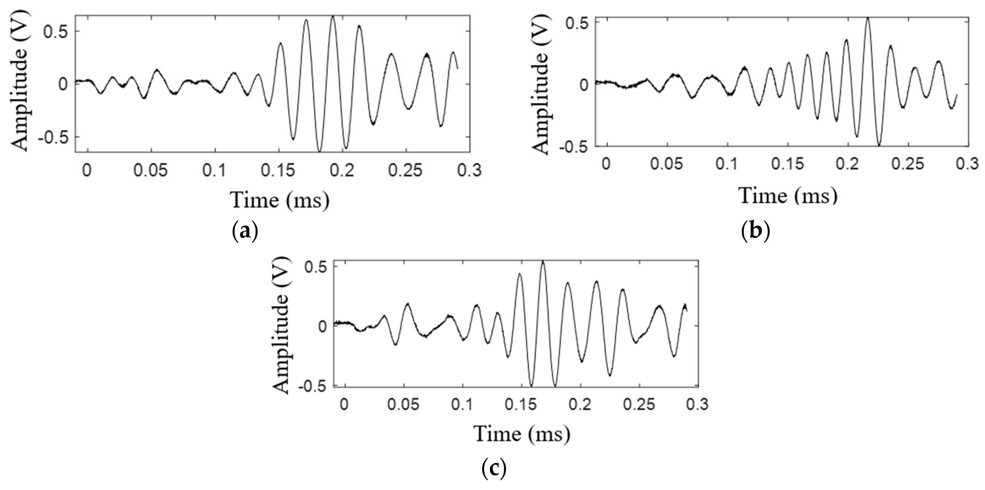 Applsci 14 05537 g009