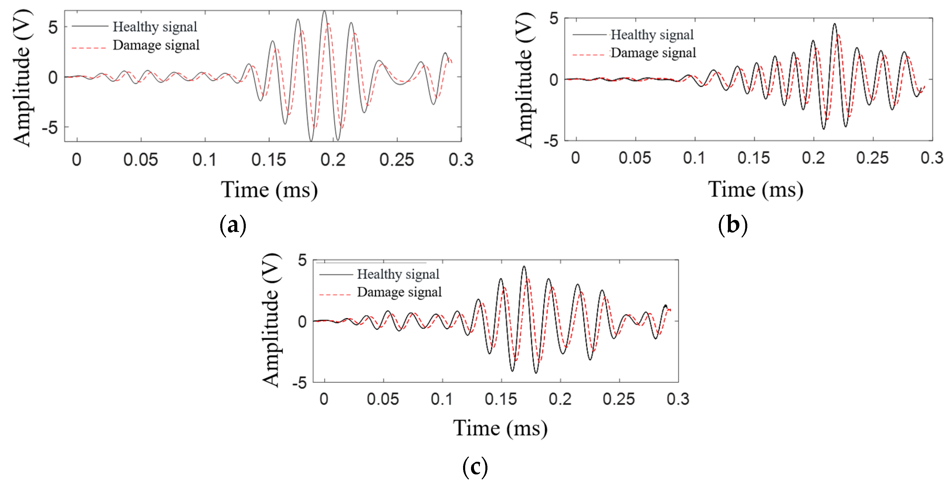 Applsci 14 05537 g011