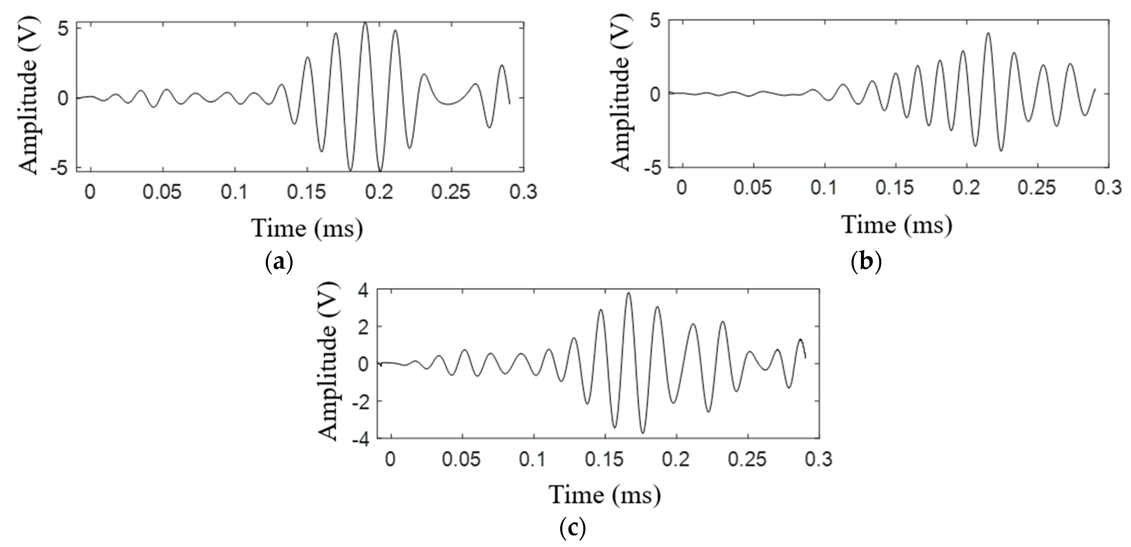 Applsci 14 05537 g012