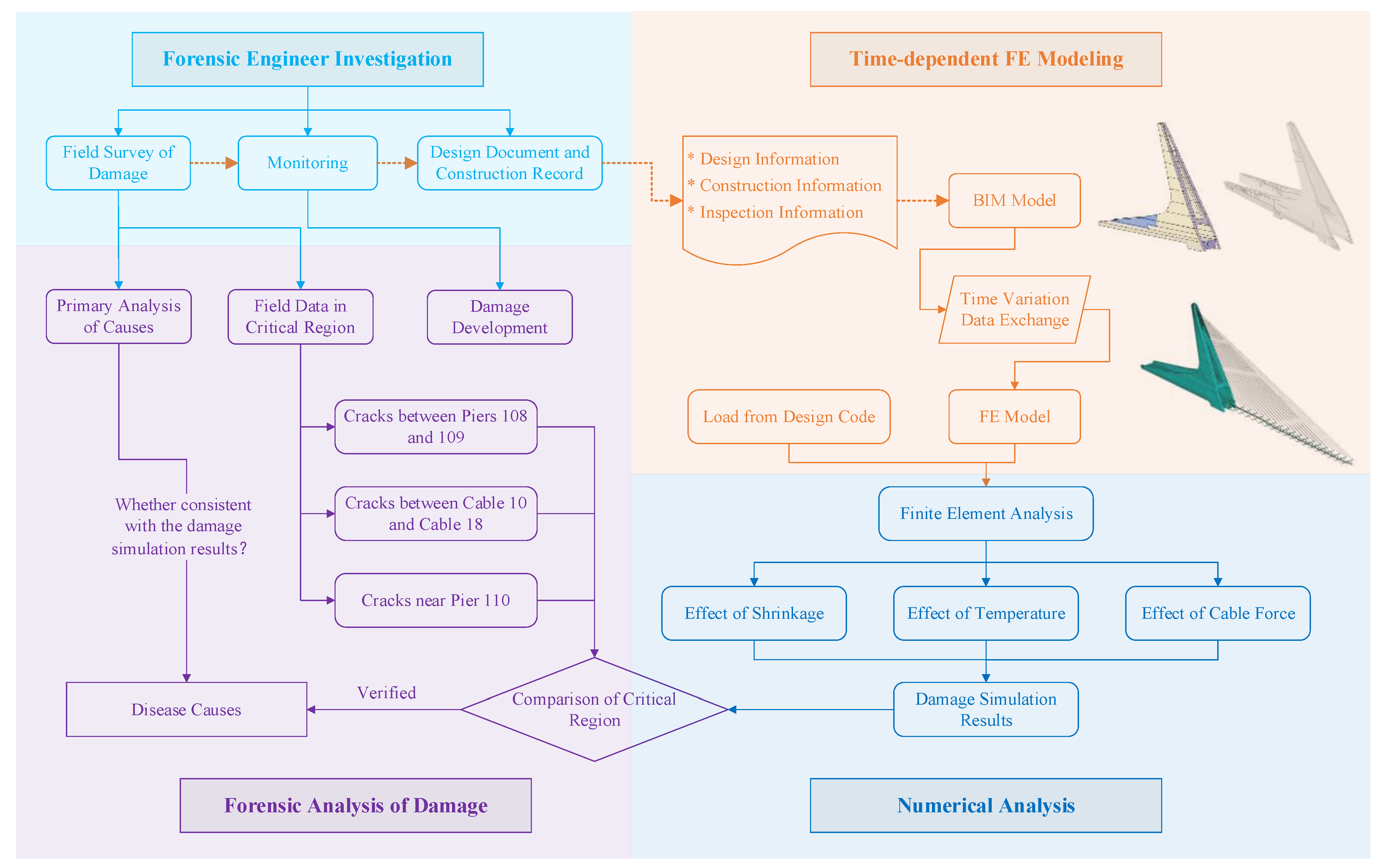 Applsci 14 05538 g001