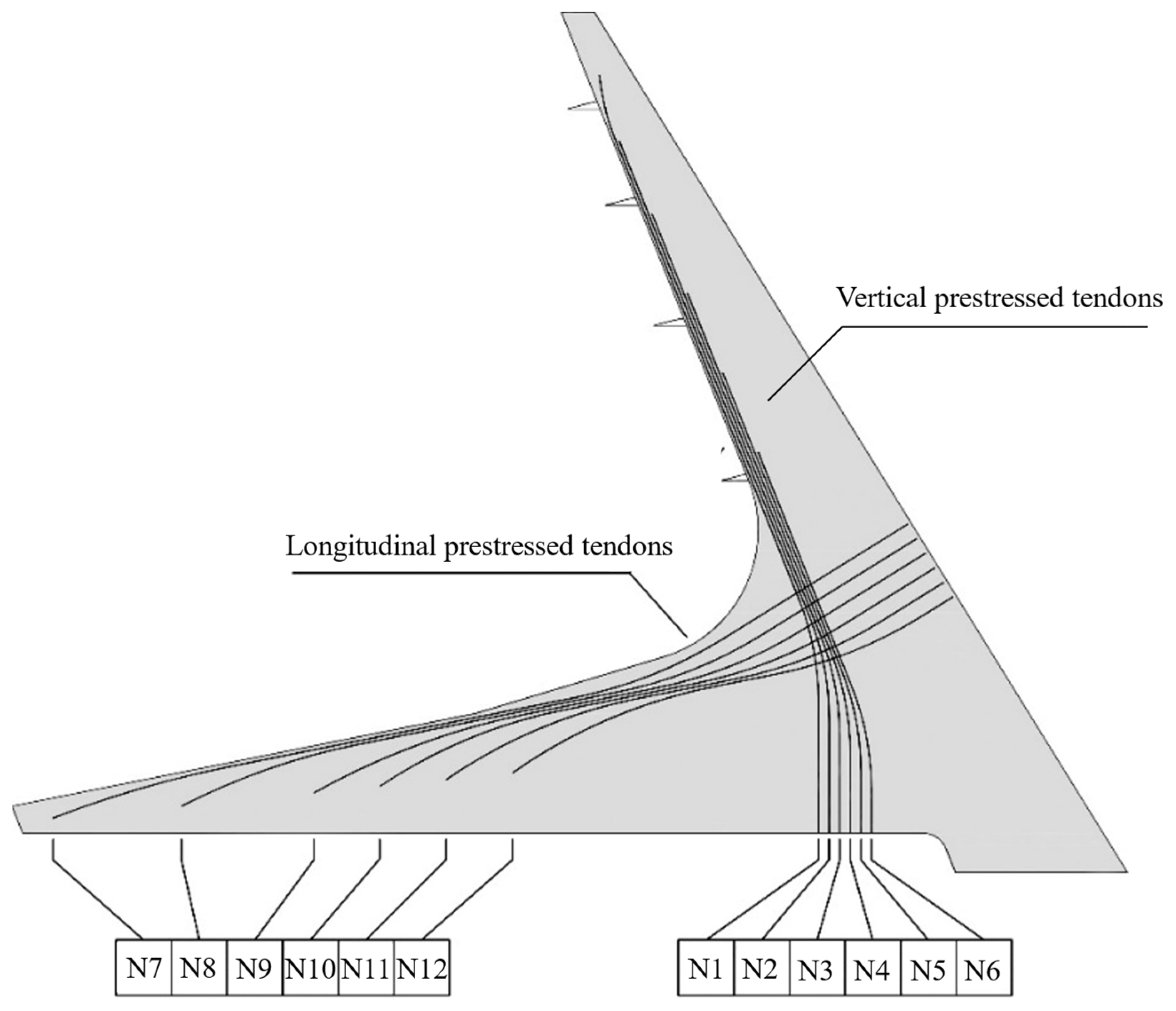 Applsci 14 05538 g003