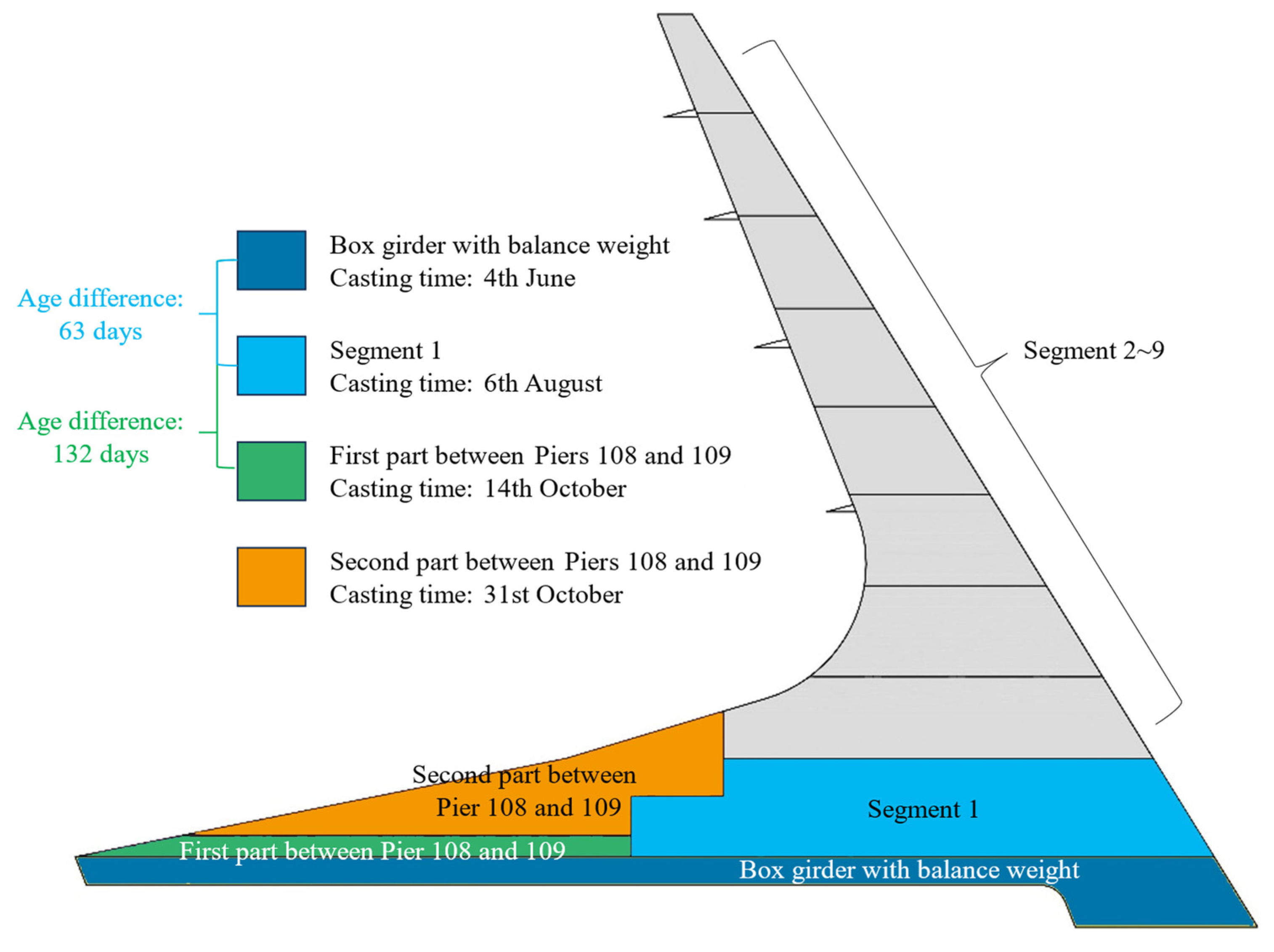 Applsci 14 05538 g014