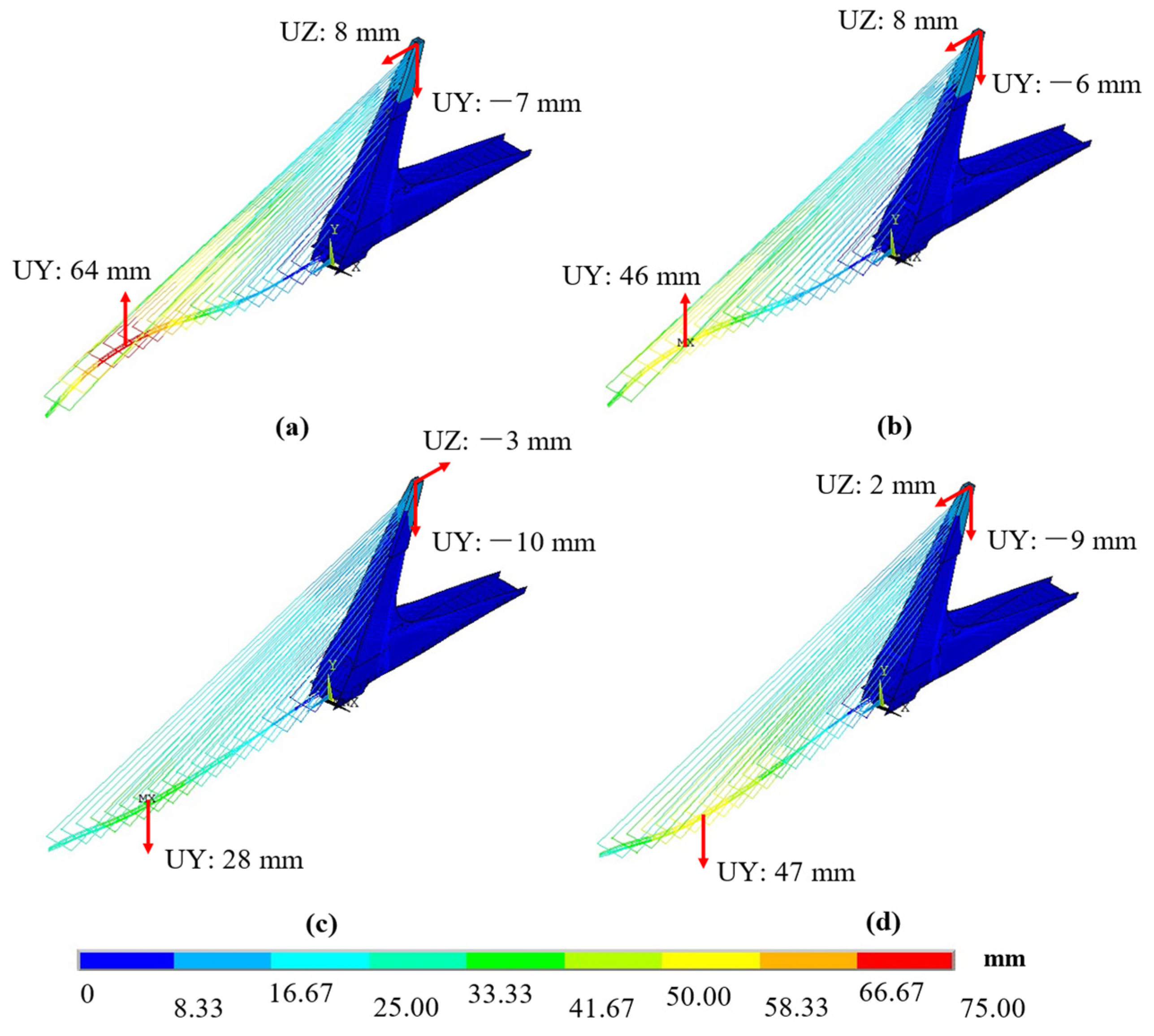 Applsci 14 05538 g018
