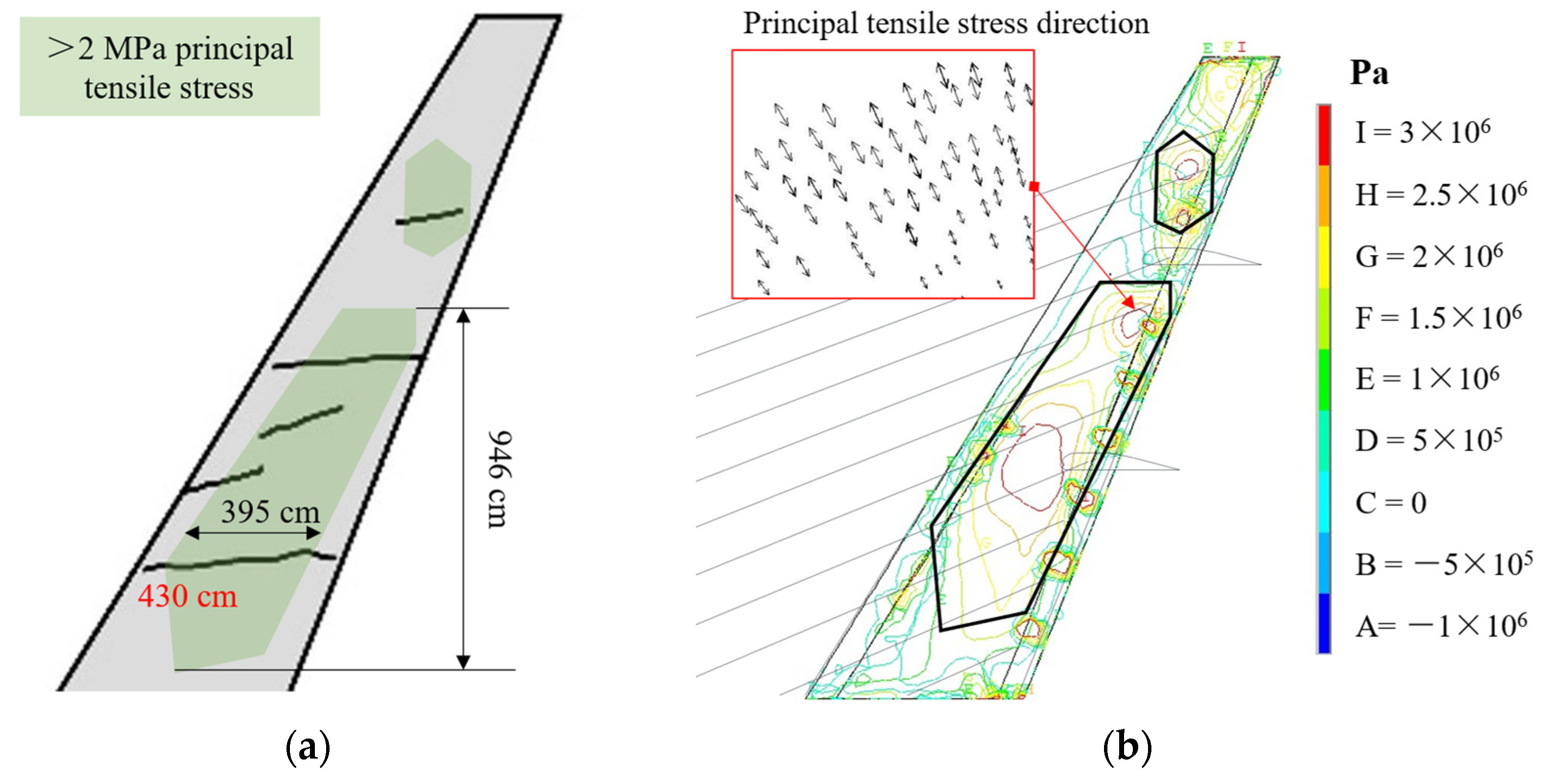 Applsci 14 05538 g022