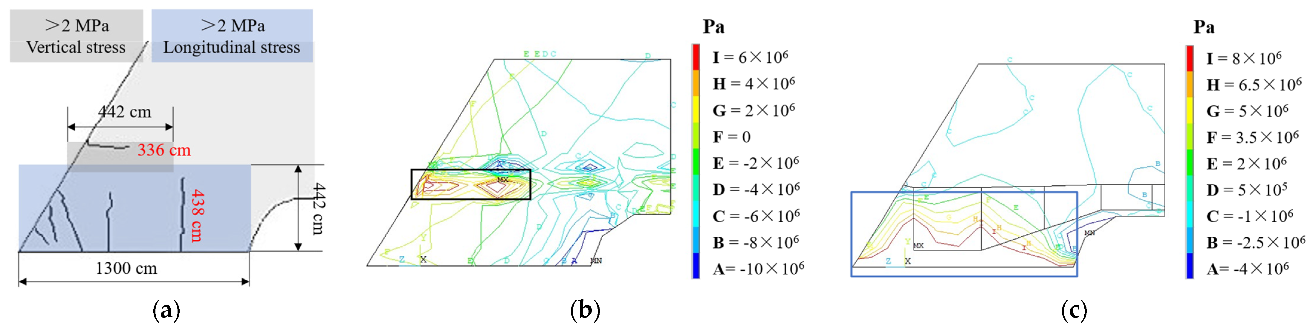 Applsci 14 05538 g024