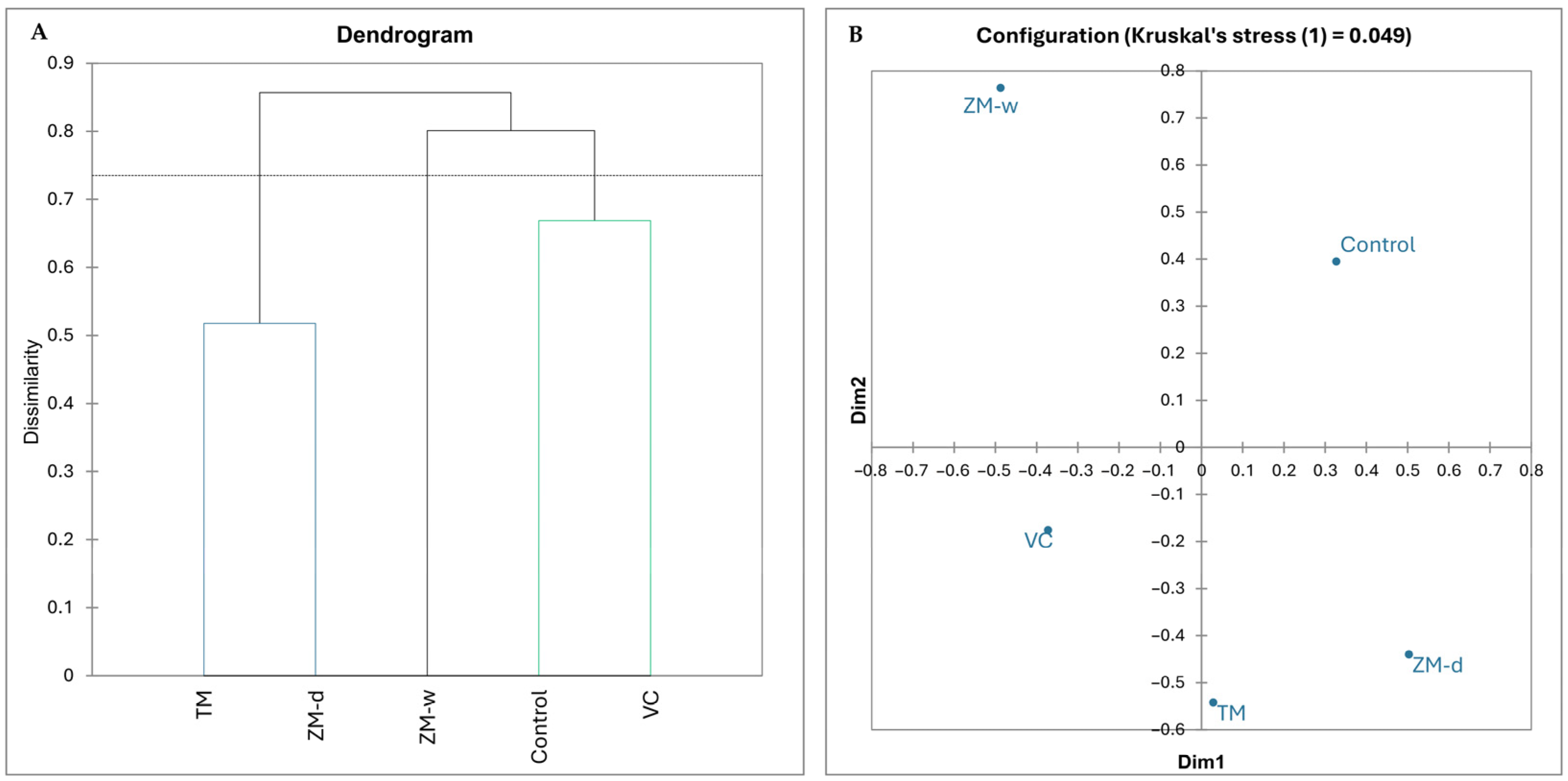 Applsci 14 05539 g001