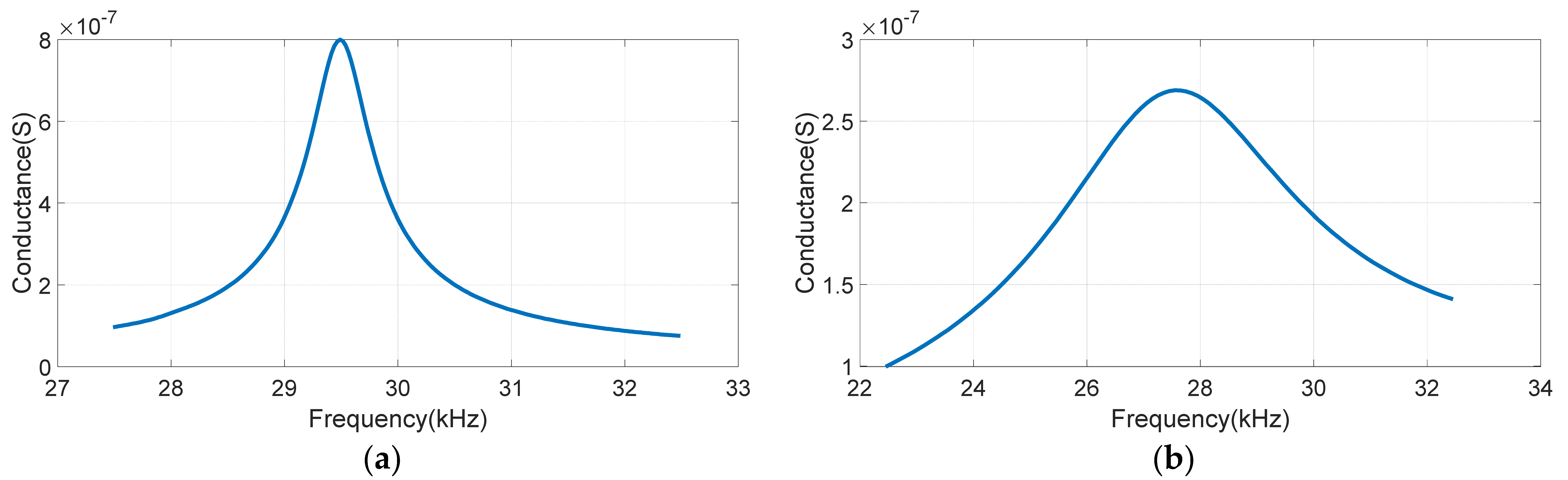 Applsci 14 05540 g002