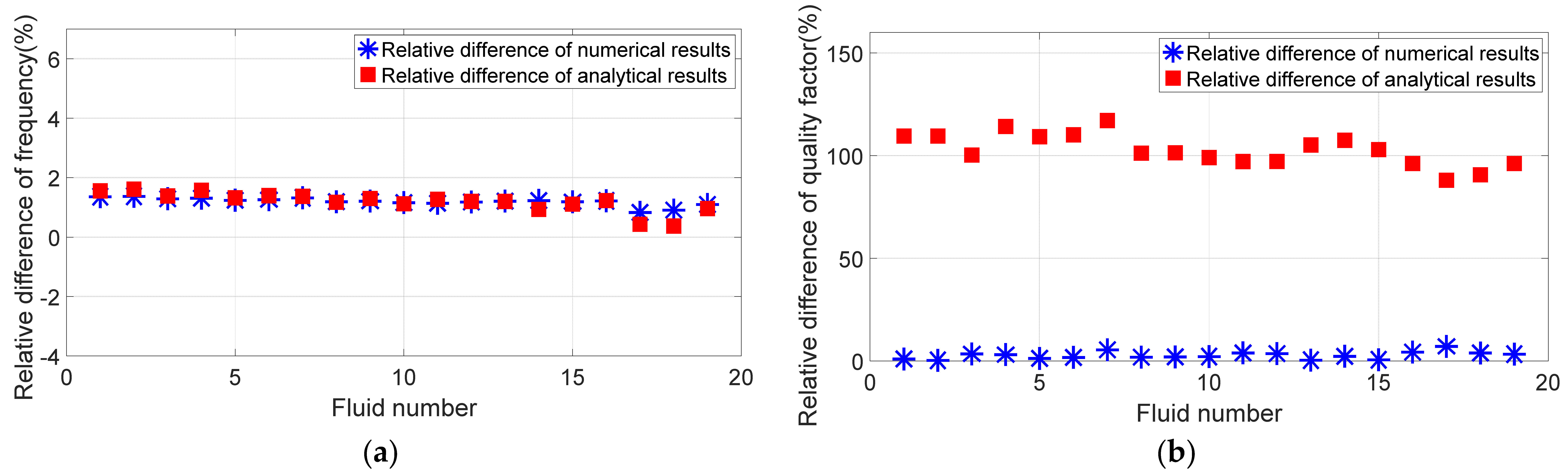 Applsci 14 05540 g004