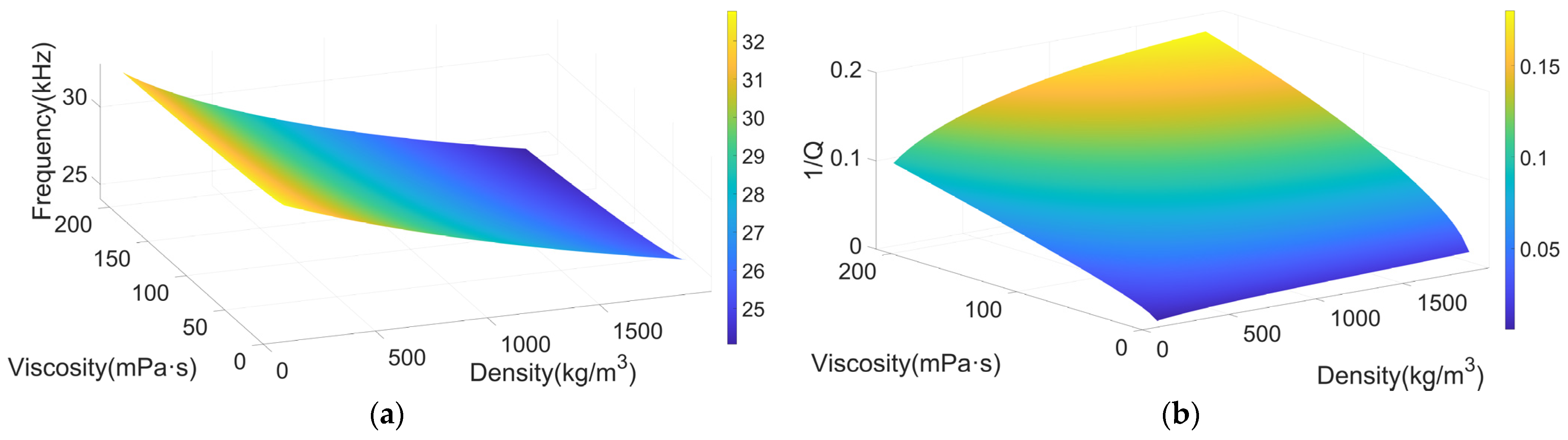 Applsci 14 05540 g005