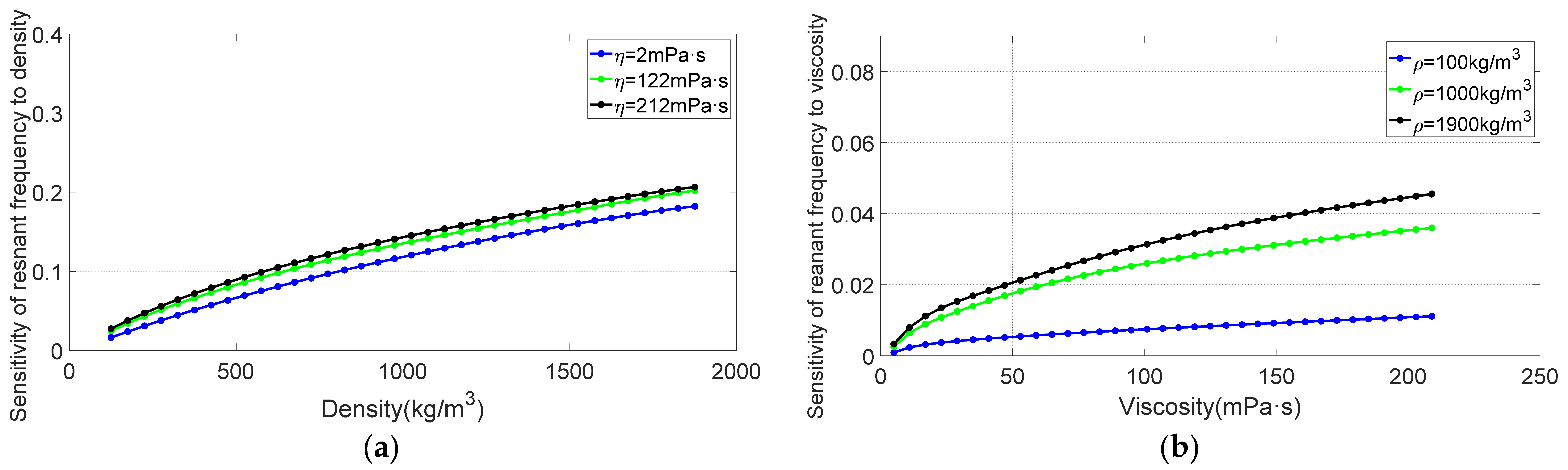 Applsci 14 05540 g006