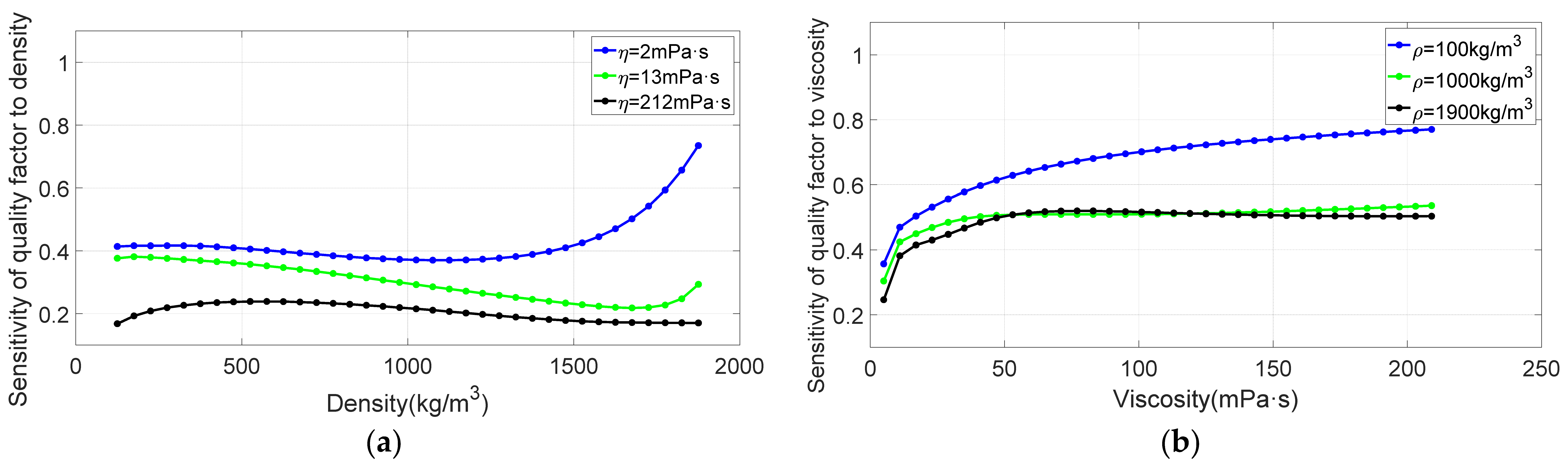 Applsci 14 05540 g007