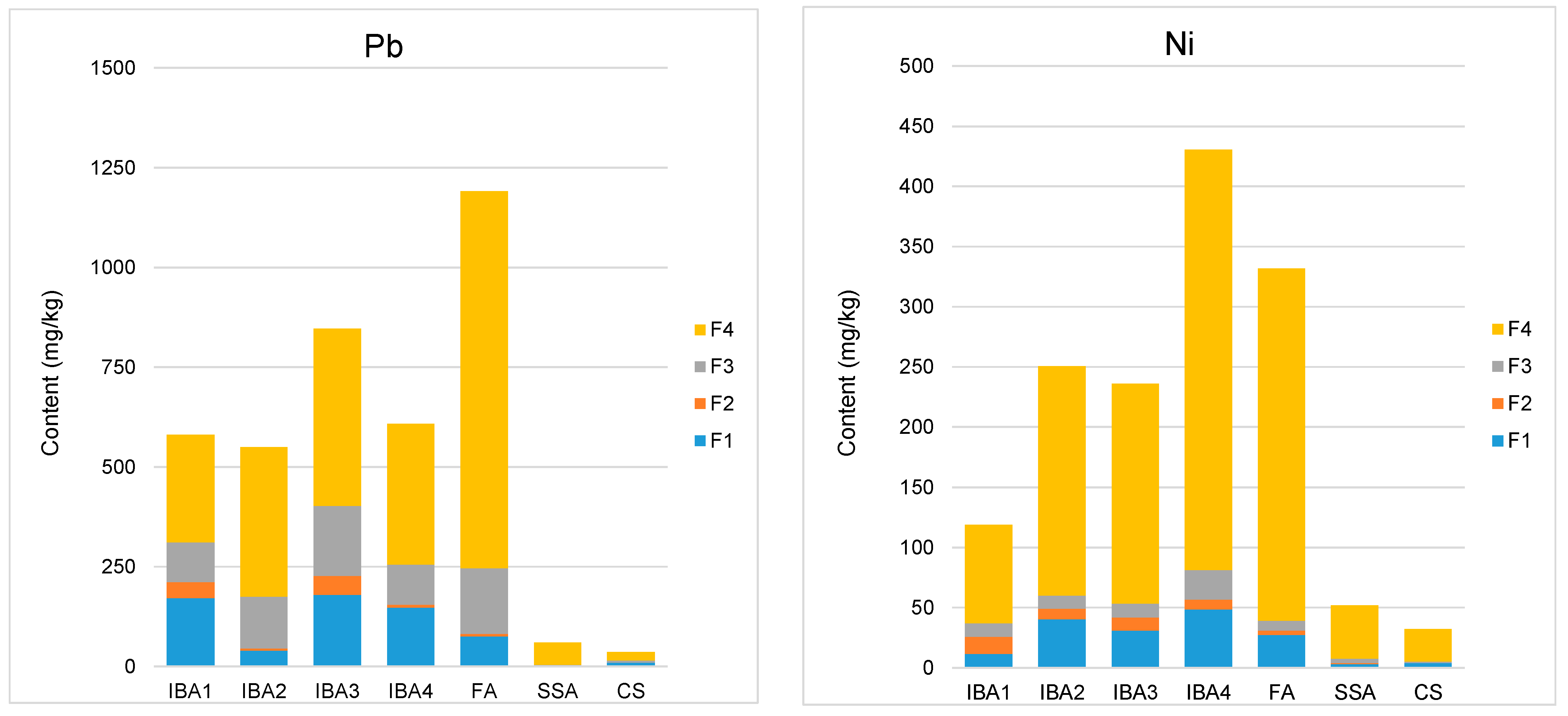 Applsci 14 05541 g001b