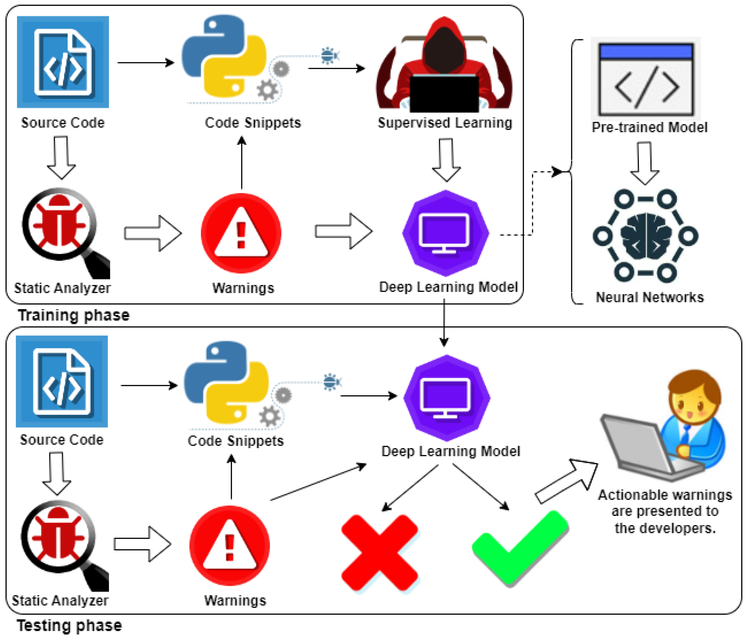 Applsci 14 05542 g001