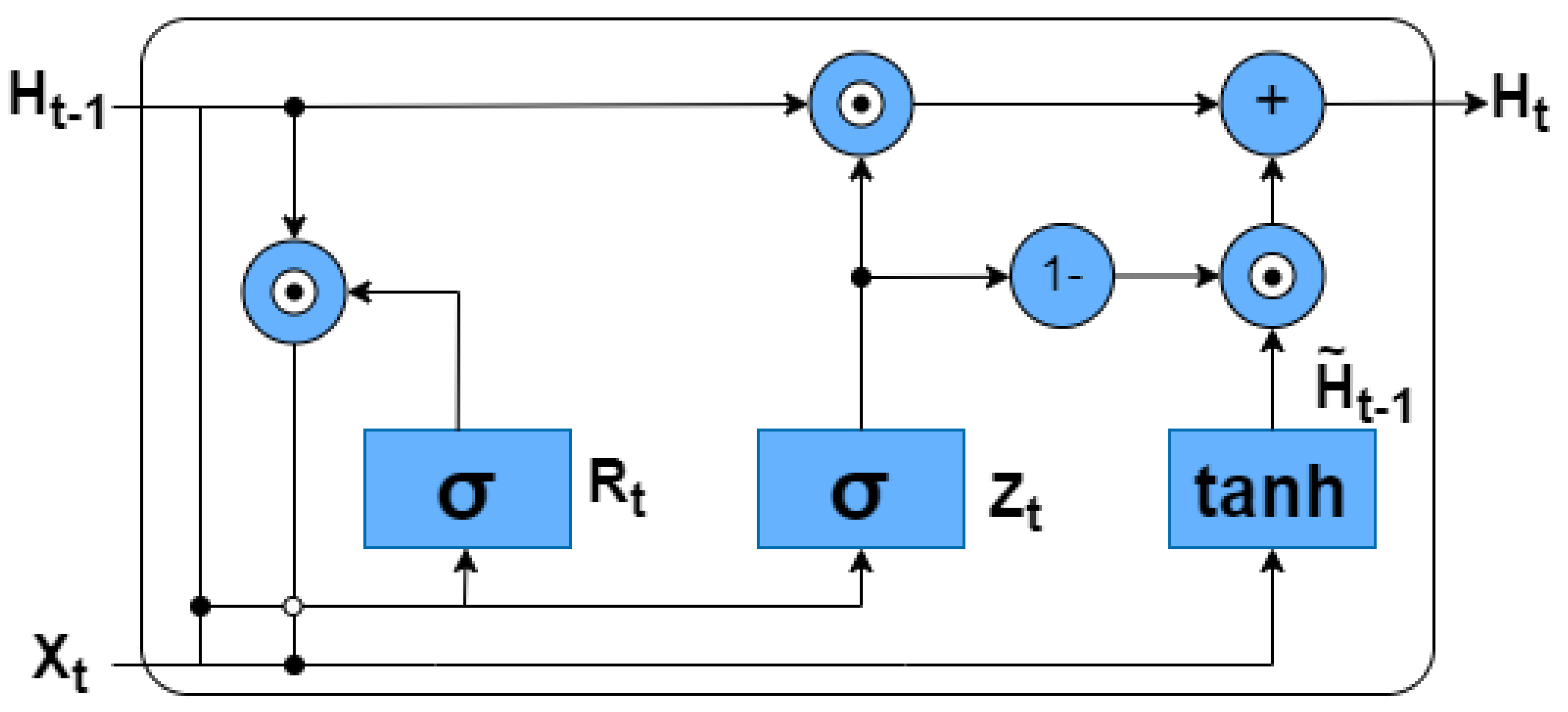 Applsci 14 05542 g005