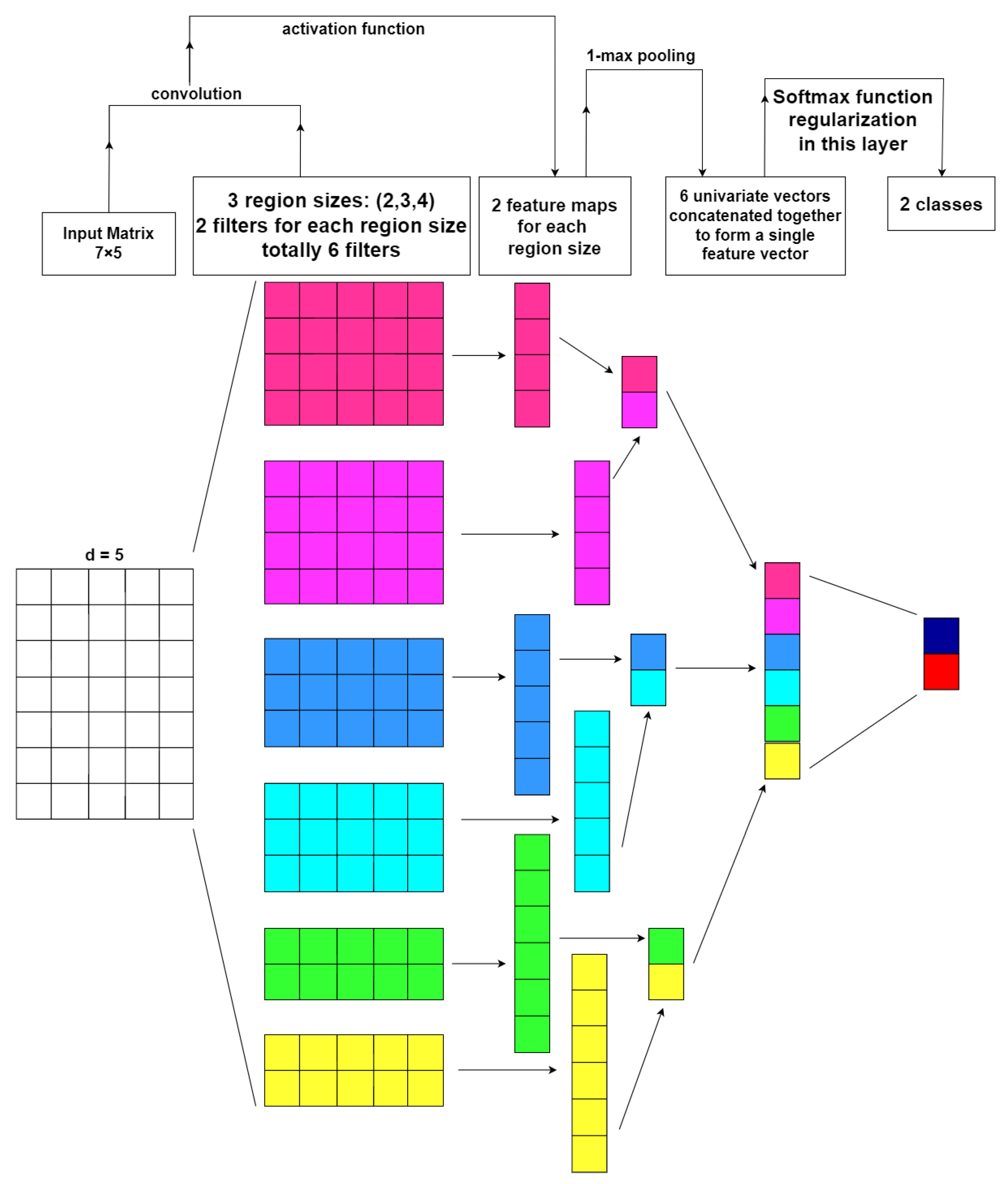 Applsci 14 05542 g006