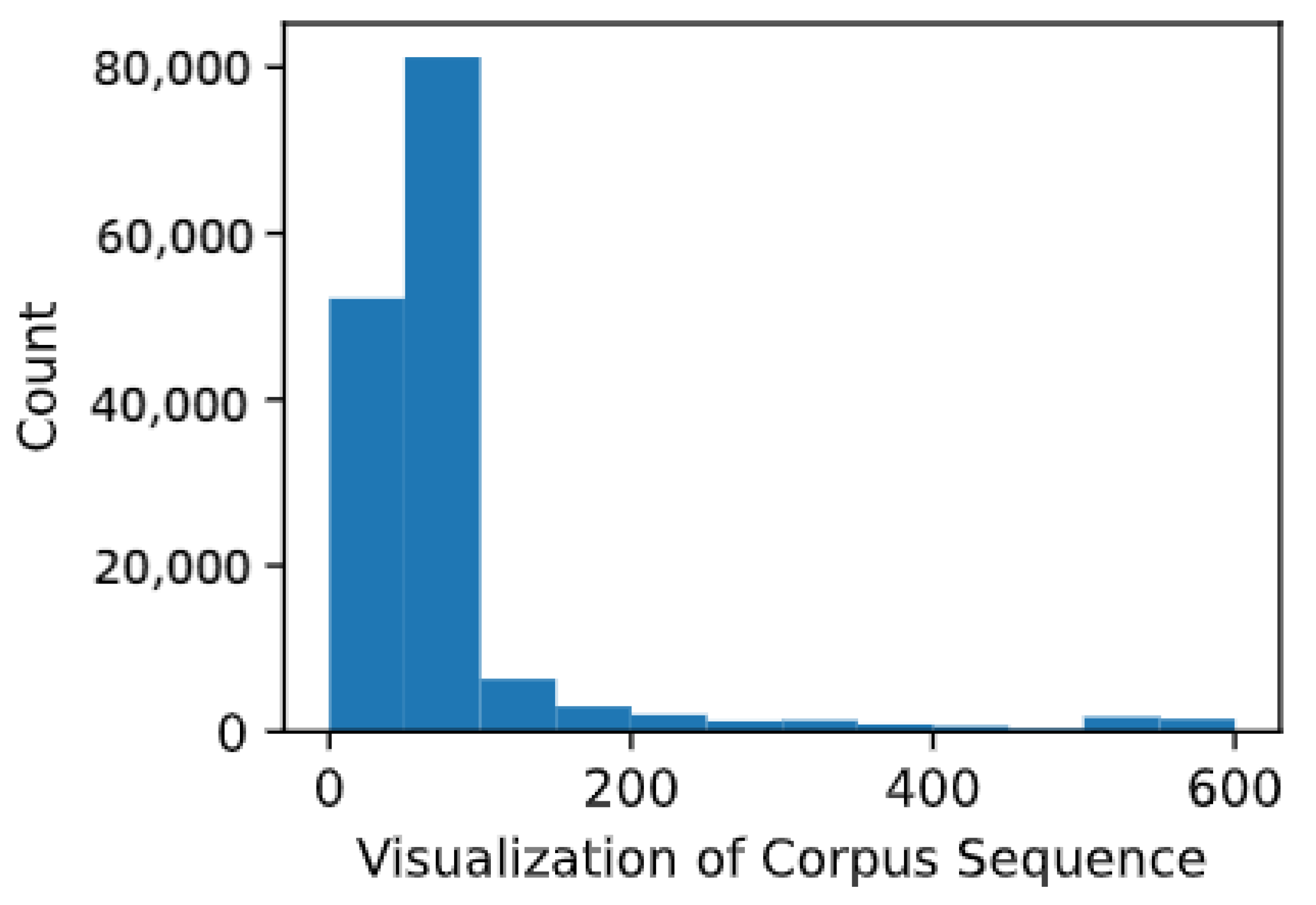 Applsci 14 05542 g007