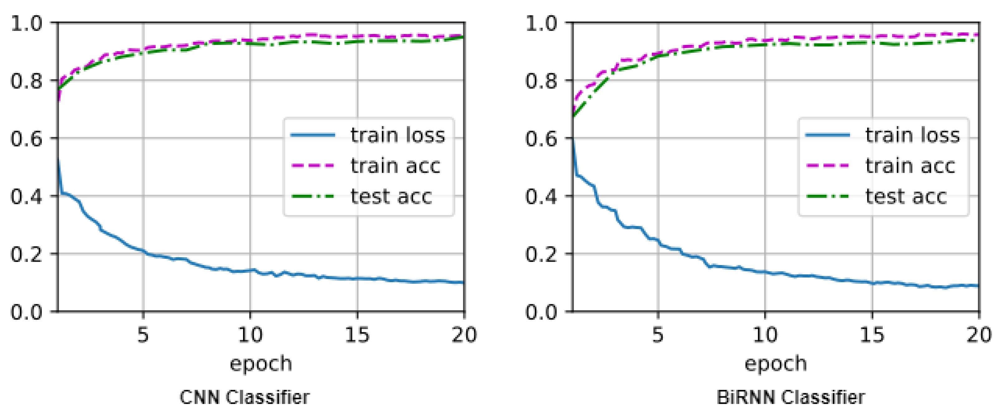 Applsci 14 05542 g008
