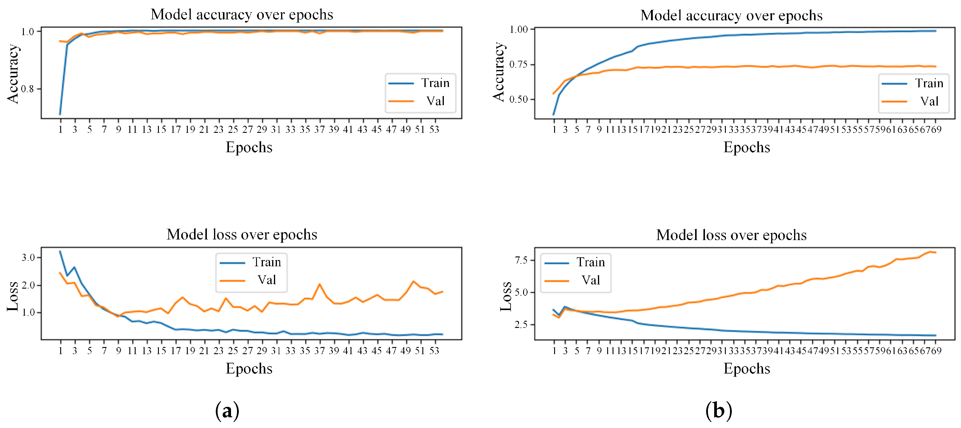 Applsci 14 05543 g007