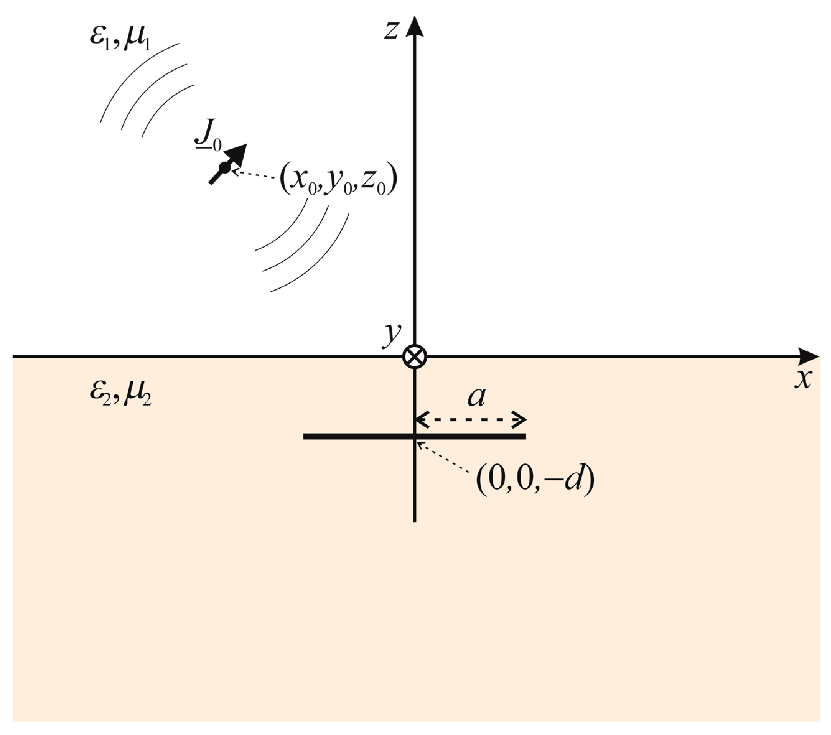 Applsci 14 05544 g001 Applsci 14 05544 g001