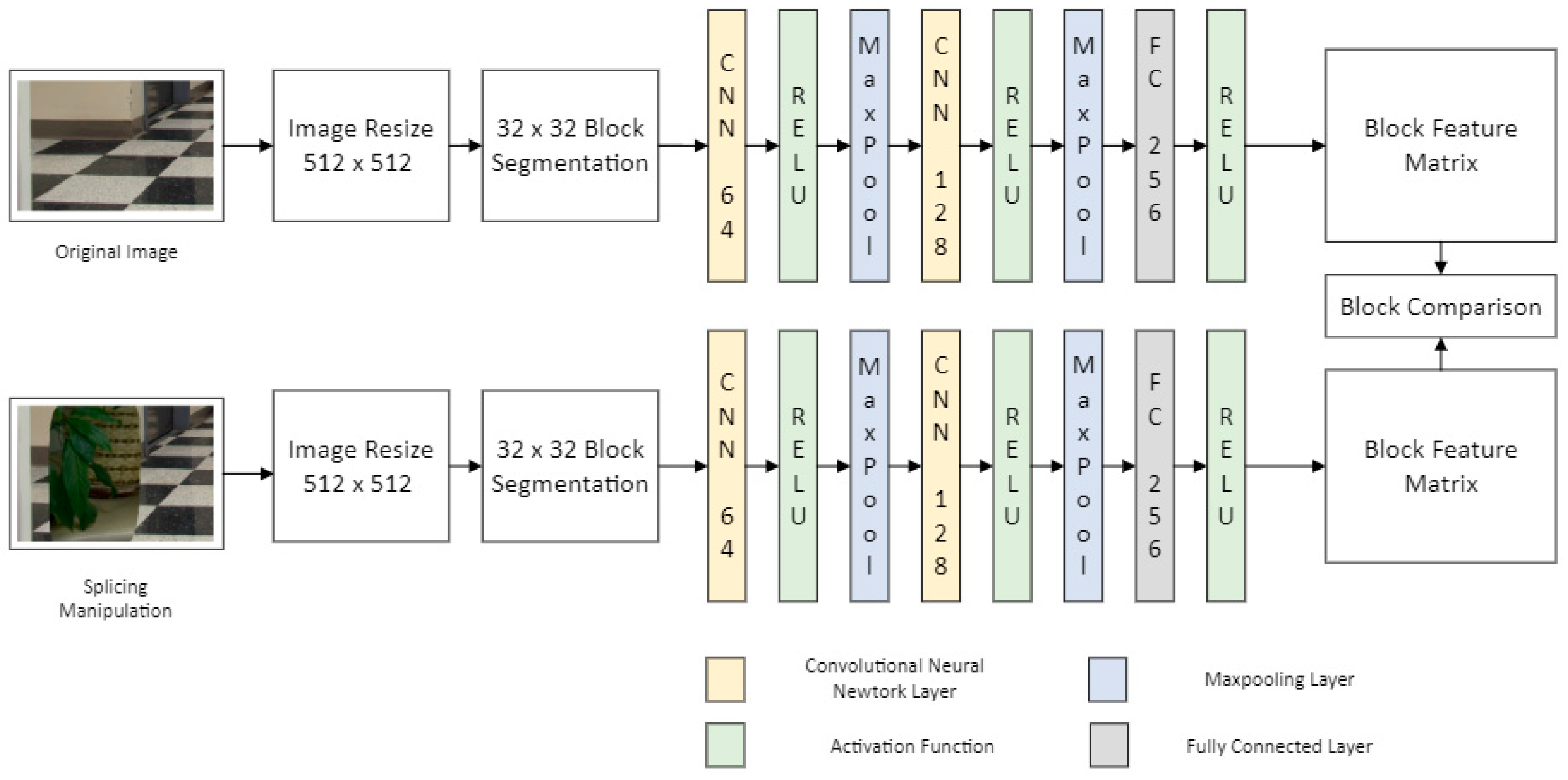 Applsci 14 05545 g002