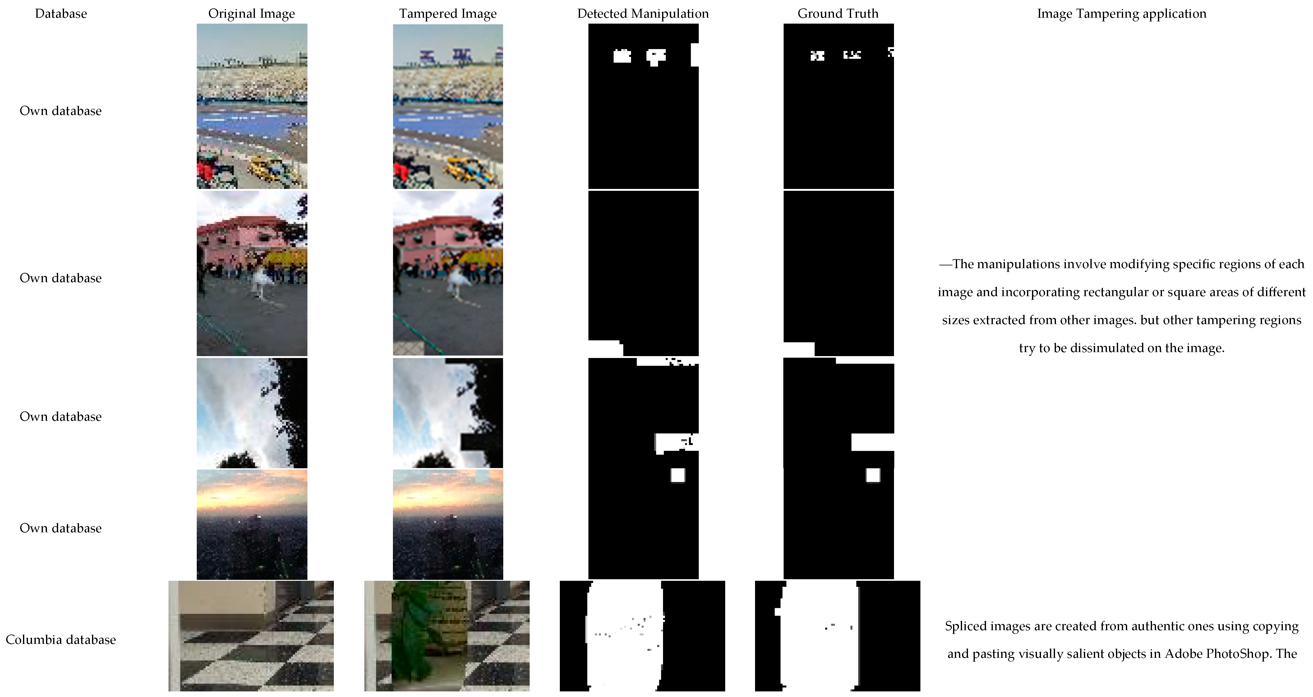 Applsci 14 05545 g005a