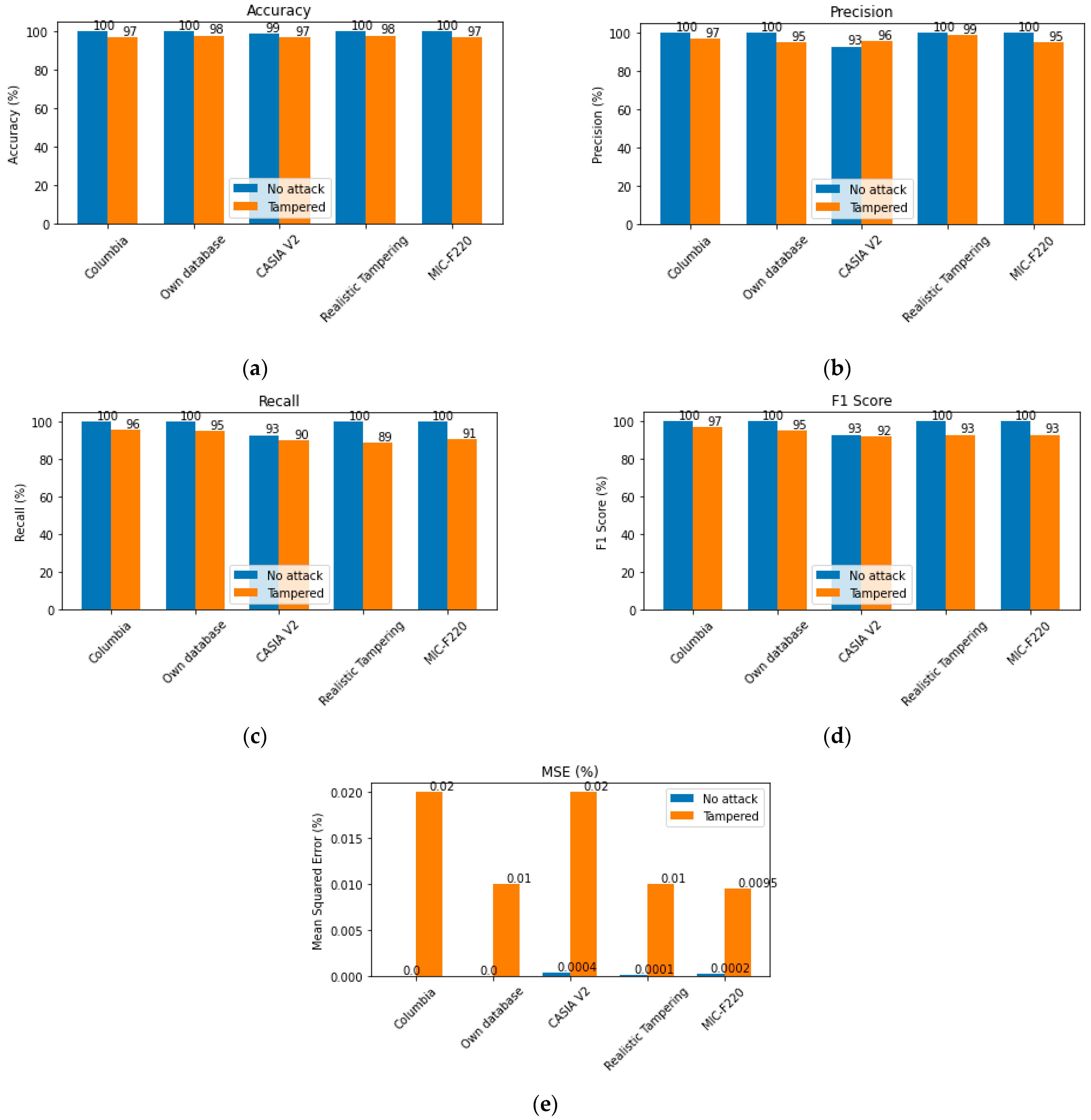 Applsci 14 05545 g006