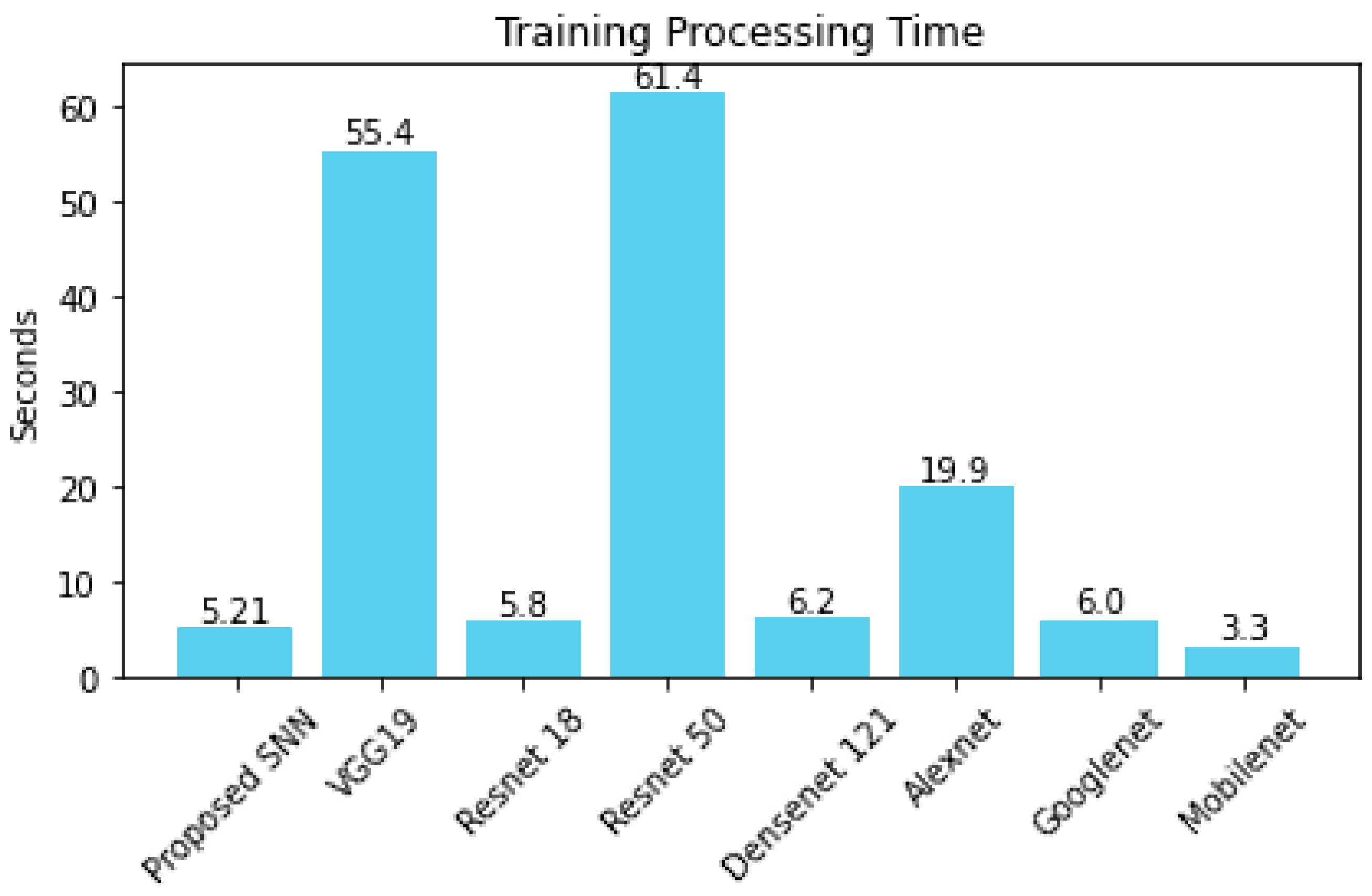 Applsci 14 05545 g007