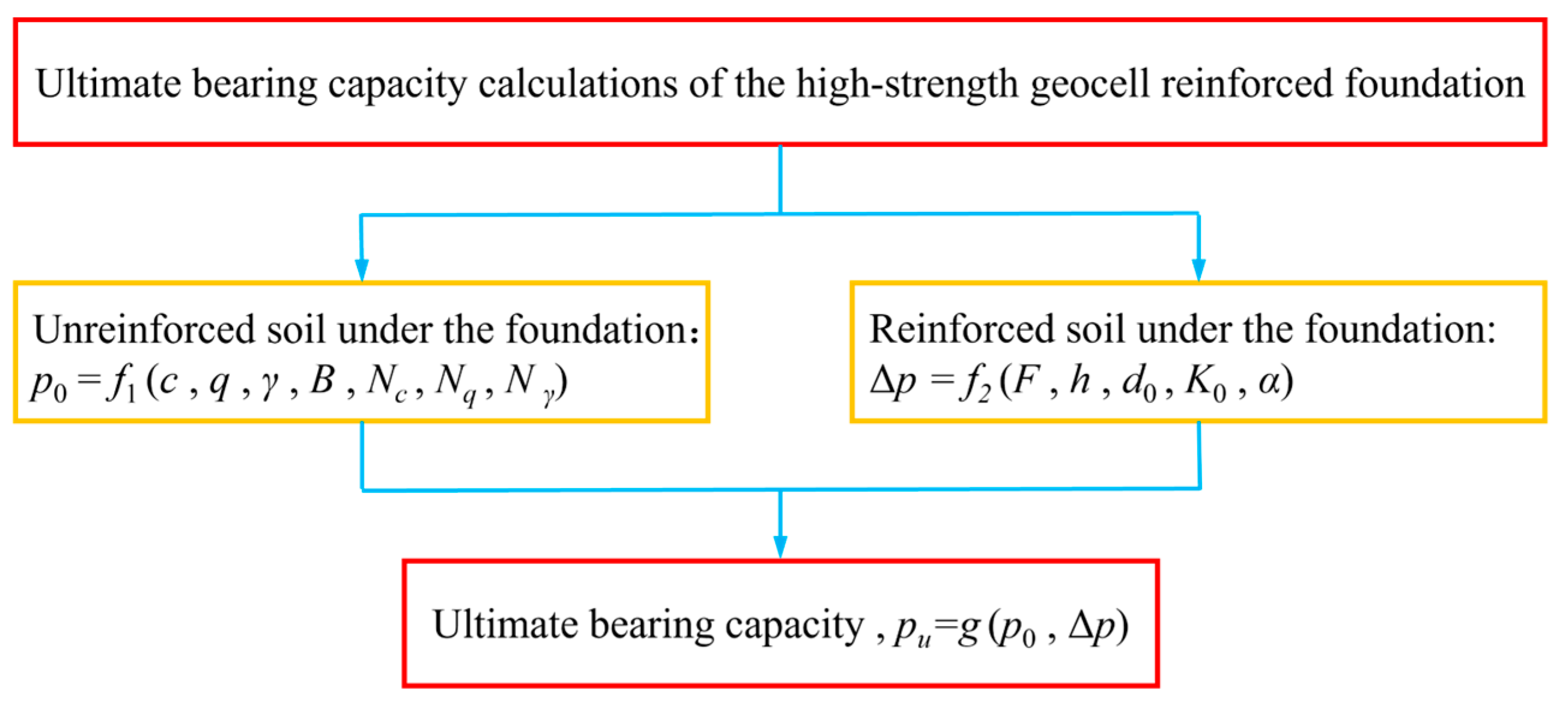 Applsci 14 05547 g006