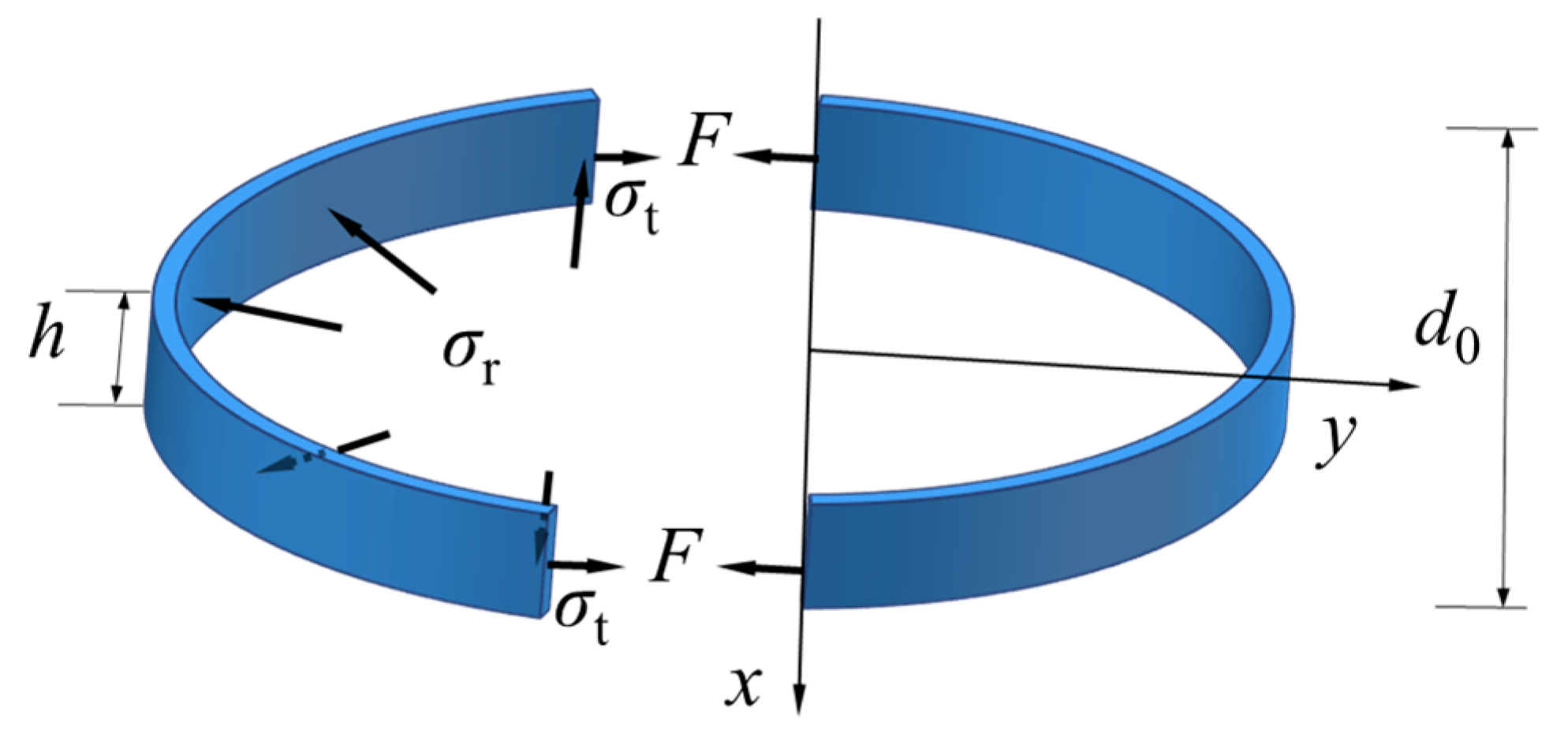 Applsci 14 05547 g007