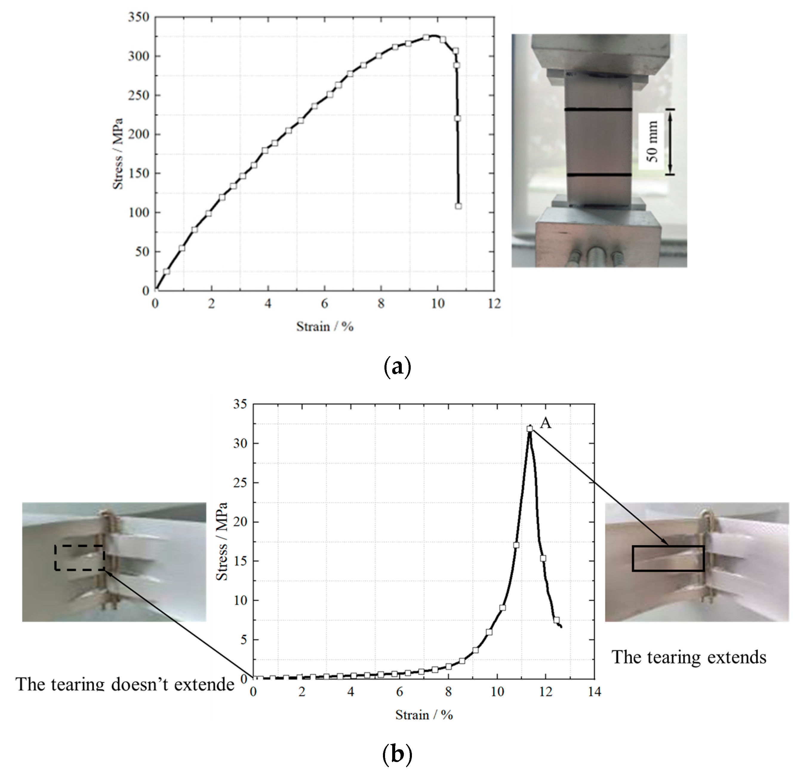 Integrated Plug High-Strength Geocell Reinforcement in Foundation ...