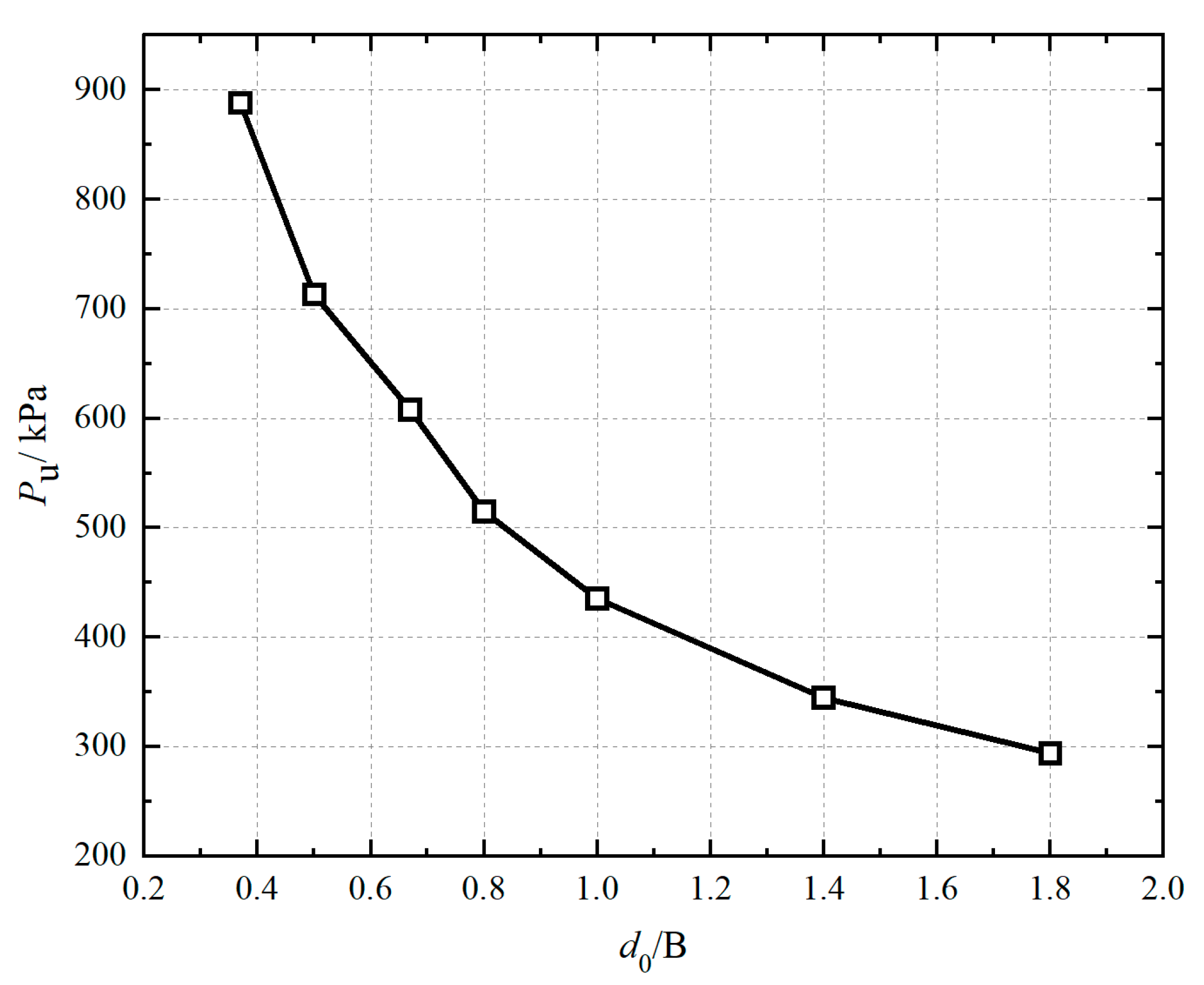 Applsci 14 05547 g010