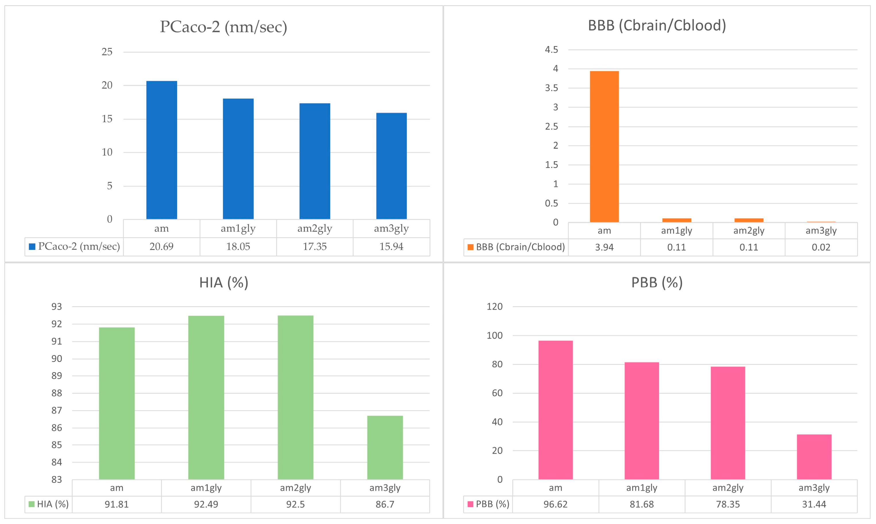 Applsci 14 05549 g002