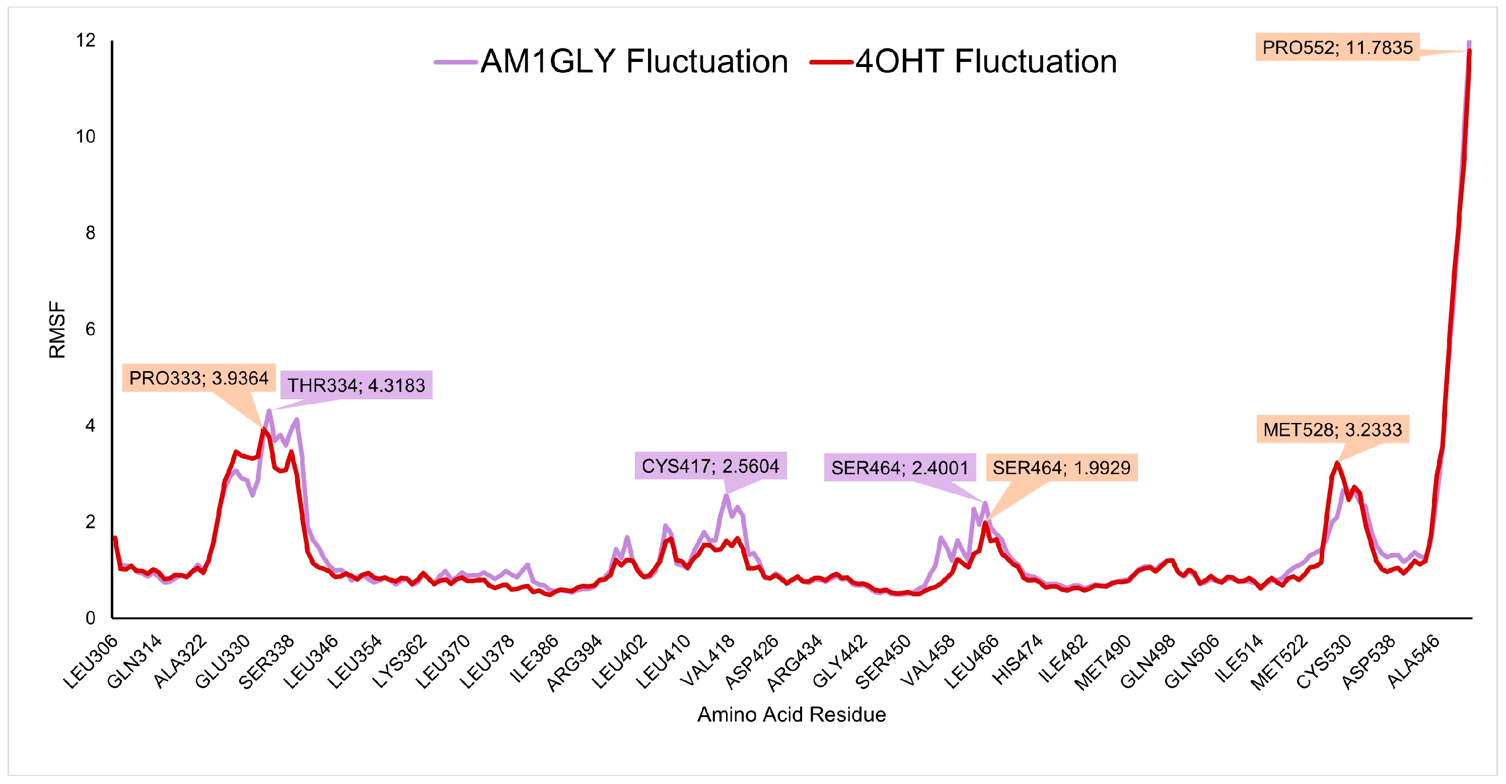 Applsci 14 05549 g009