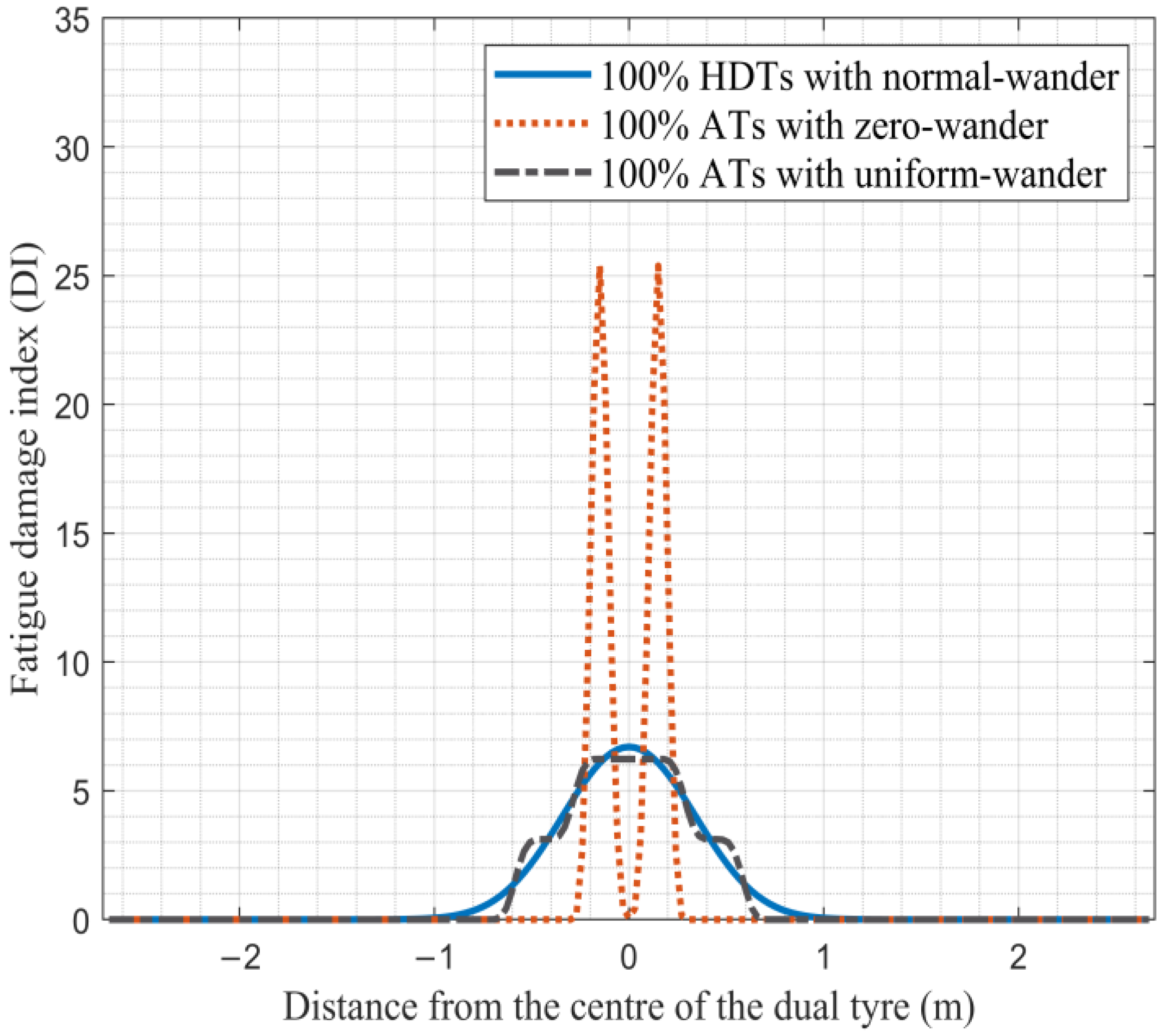 Applsci 14 05552 g003