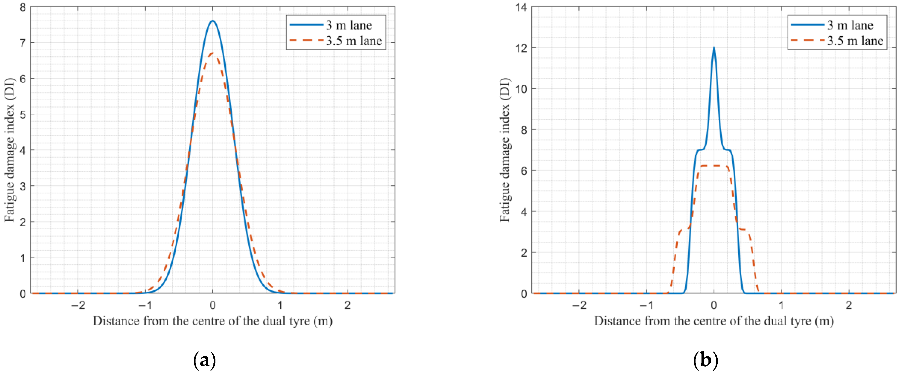 Applsci 14 05552 g005